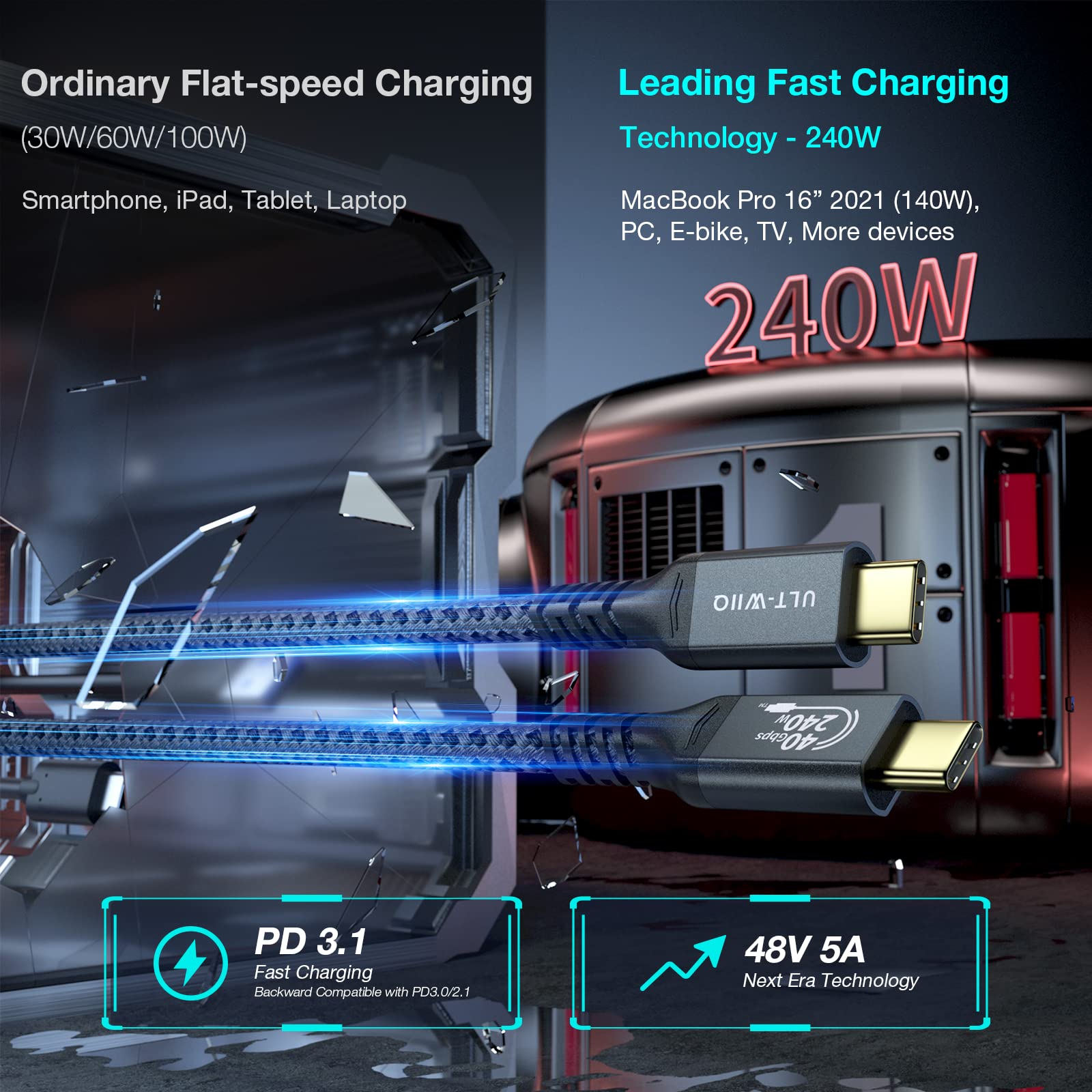 240W Usb4 Cable, Usb C To Usb C Cable Fast Charging Compatible Thunderbolt 4/3 Cable, Support 8K/6K@60Hz & 40Gbps Data Transfer For Iphone 15, Macbook Pro/Air Samsung S22 Egpu Gan Charger 2.62Ft