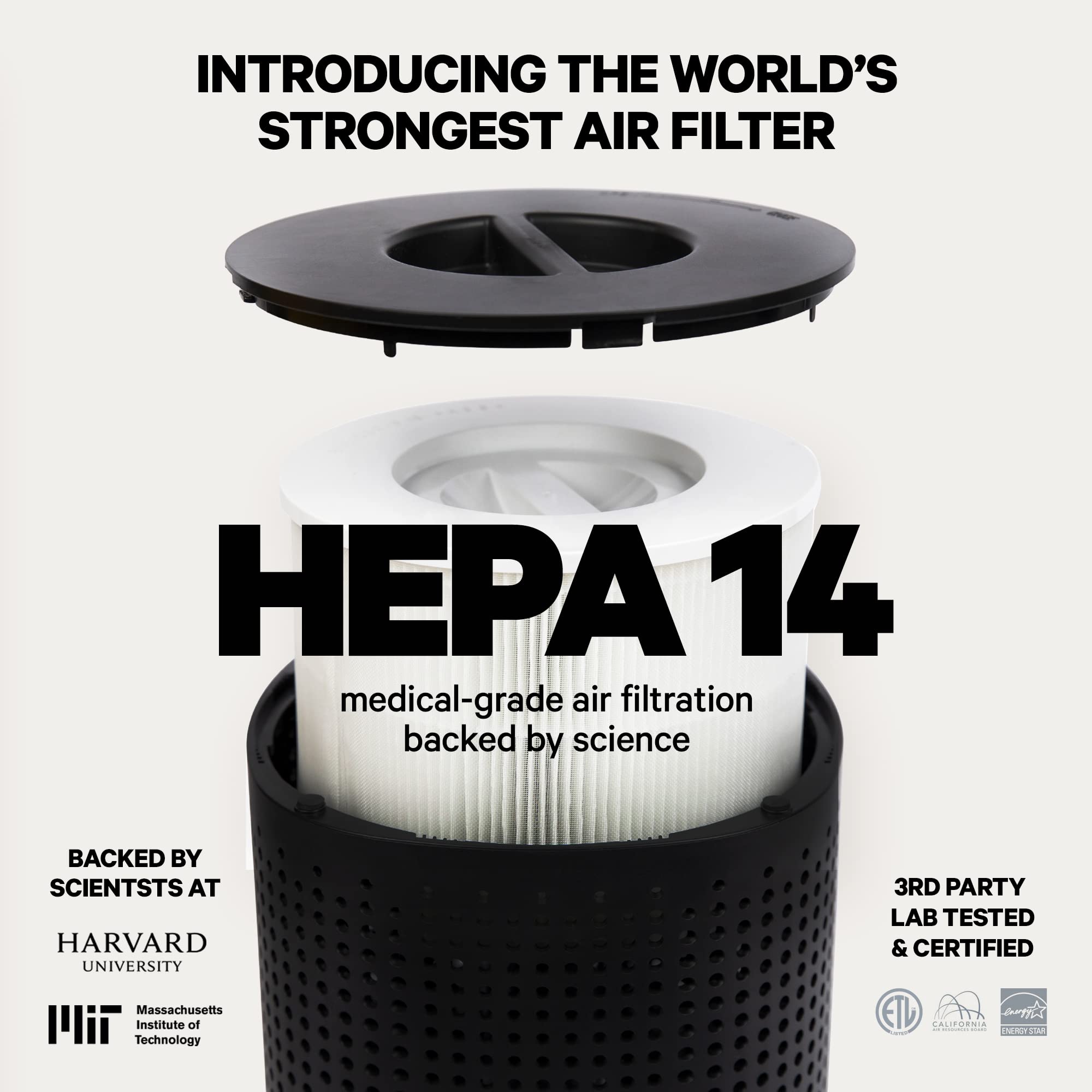 Puroair Hepa 14 Air Purifier For Home Large Room   Covers 1,115 Sq Ft   Air Purifier For Allergies And Pets   Automated Air Qual