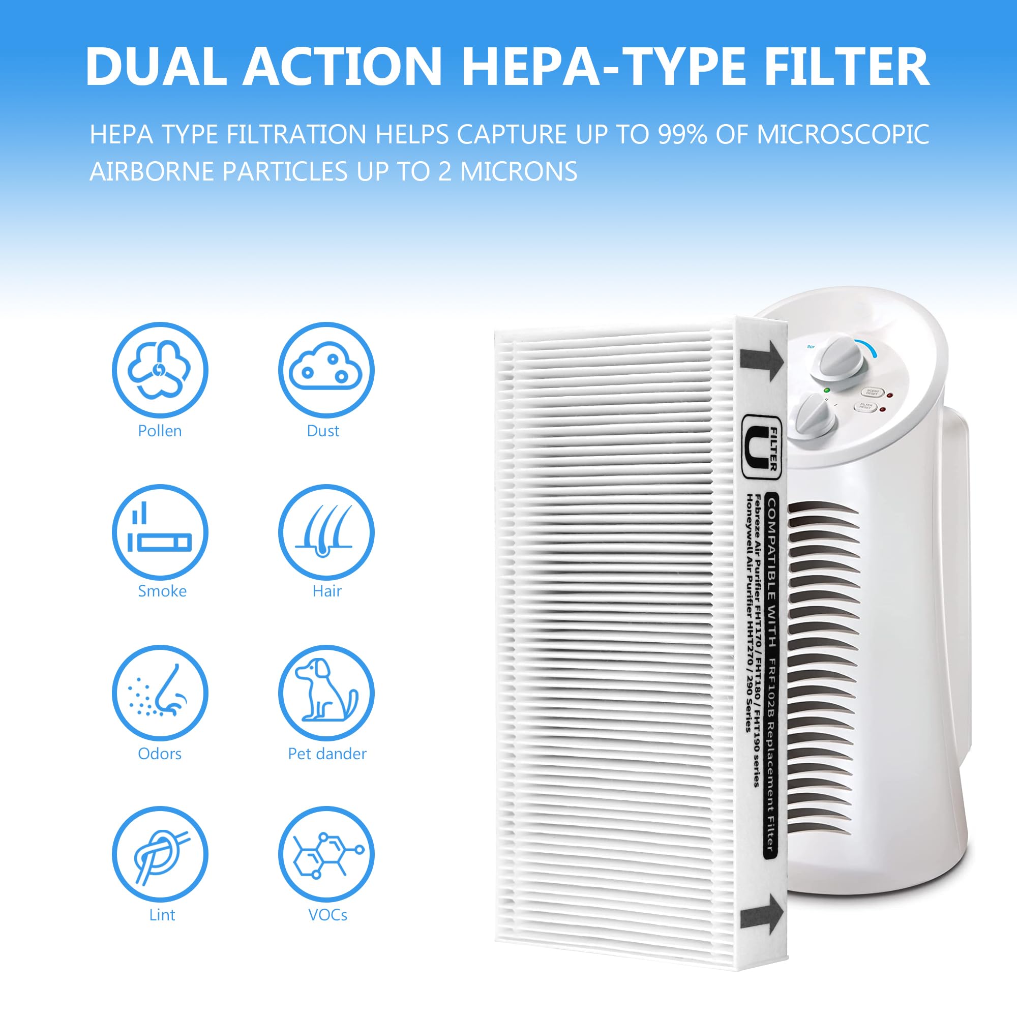 Gokbny 8 Pack Frf102B True Hepa Replacement Filter Compatible With Febreze Frf102B/Fht170/Fht180/Fht190 Purifiers And Honey Well