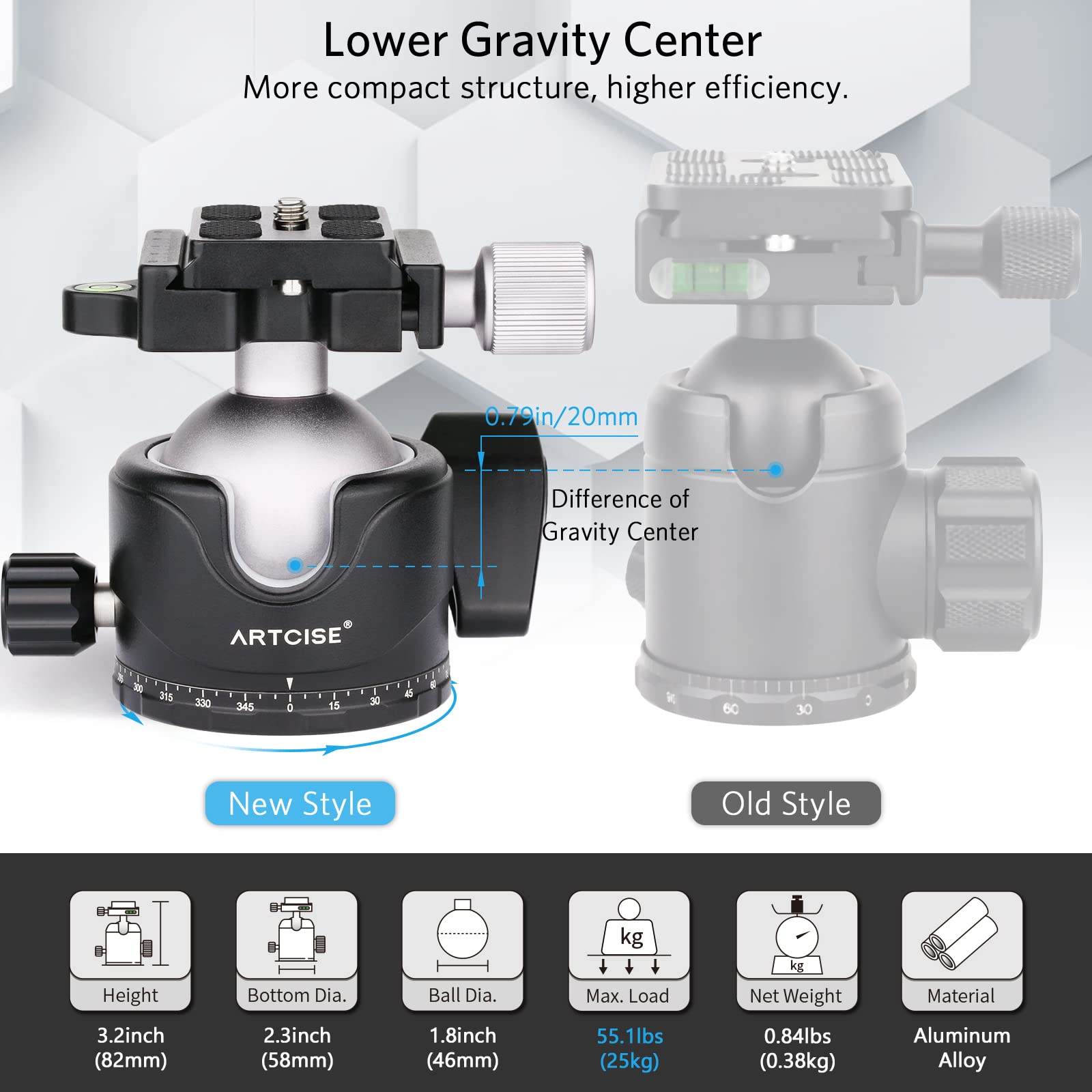 46Mm Low Profile Tripod Head With 3 Screw Adapter 3/8 To 1/4 Professional Aluminium 360 Rotating Panoramic Ball Head Max Loading 44Lbs/20Kg