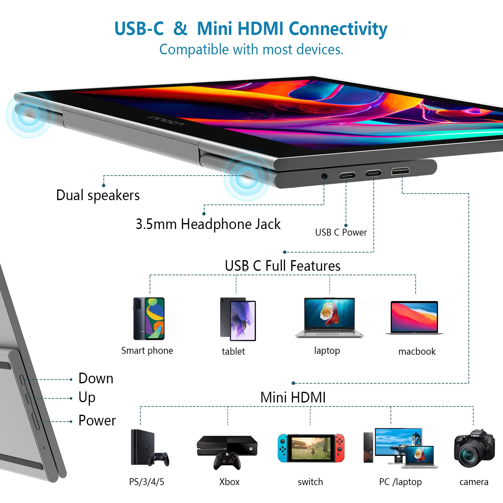 Innocn Portable Laptop Monitor Touchscreen 15.6'' 1080P Hdmi Usb C External Display Ultra Slim Travel Second Monitor For Macbook