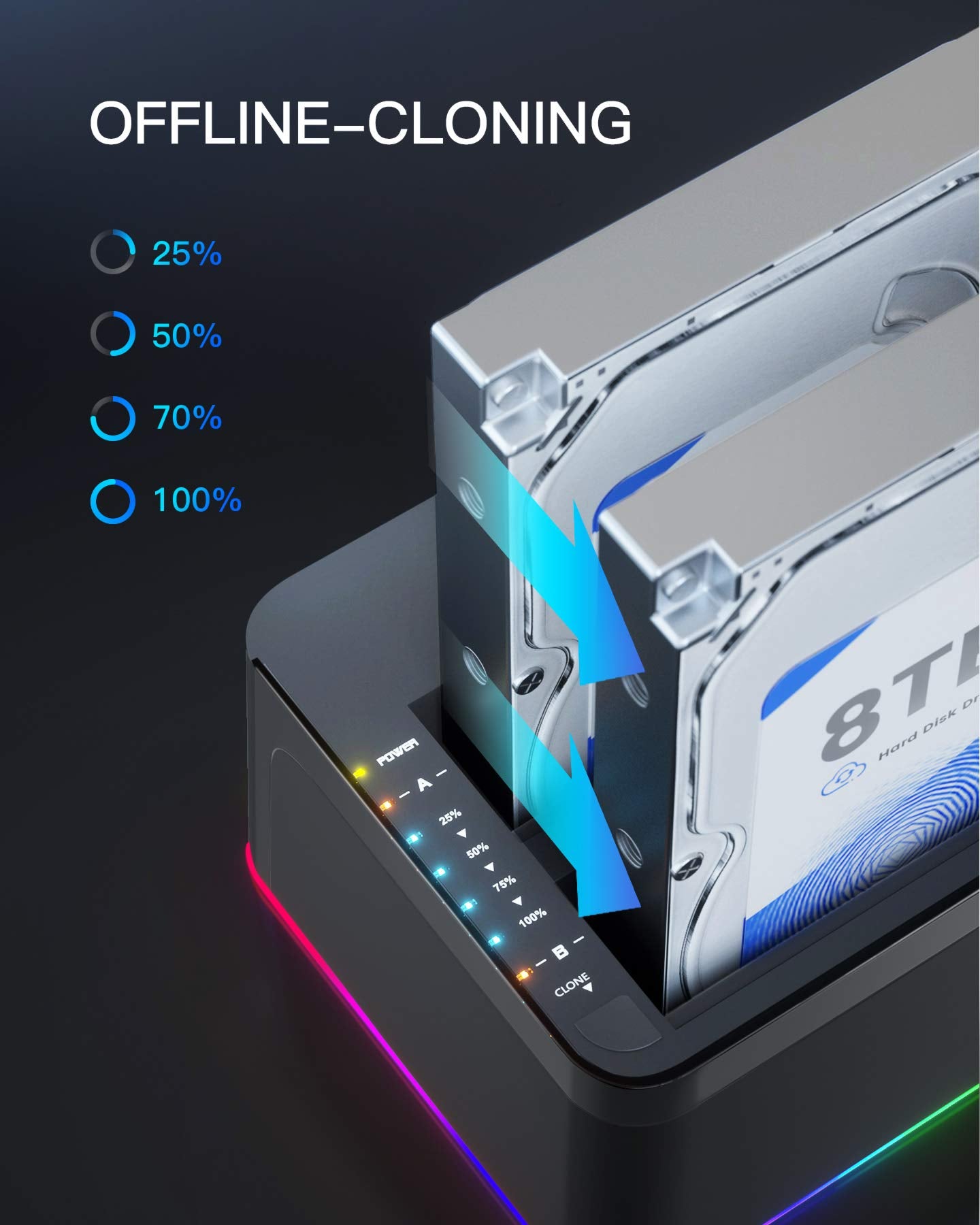 Inateck Rgb Sata To Usb 3.0 Hard Drive Docking Station With Offline Clone, For 2.5 And 3.5 Inch Hdds And Ssds, Uasp Supported, B