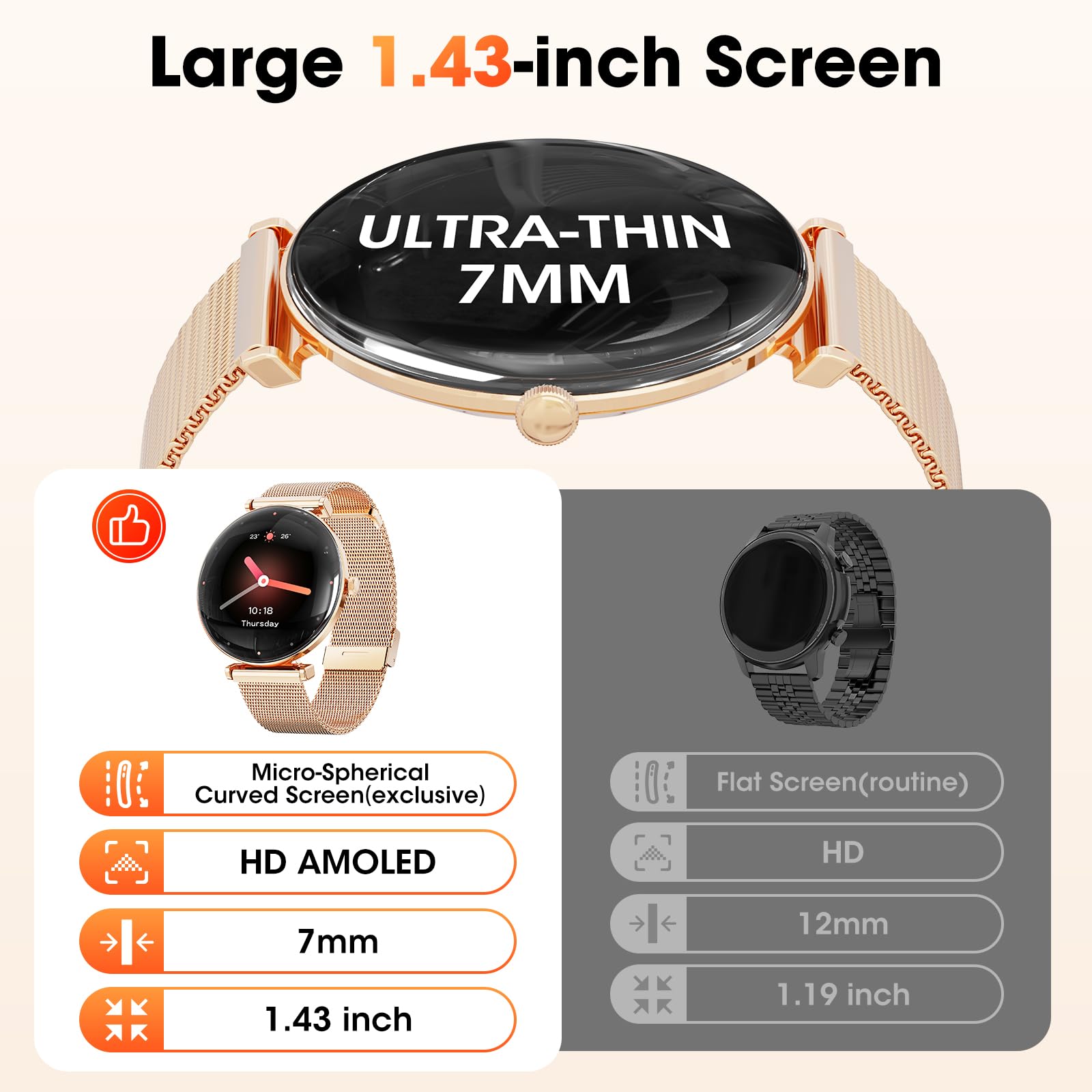 Smart Watches For Women Men[Calls/2 Bands/Metal Thin Body] For Android Iphone Samsung Compatible,1.43'' Micro-Spherical Amoled S