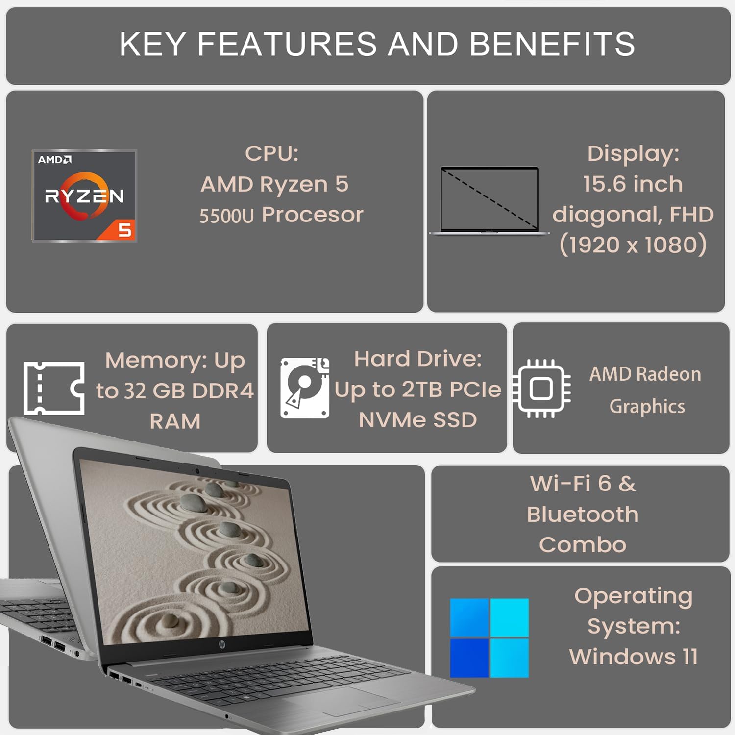 Hp Essential 255 G8 15.6 Business Laptop, 15.6'' Fhd Display, Amd Ryzen 5 5500U, 32Gb Ram, 1Tb Ssd, Webcam, Rj-45, Bluetooth, Sd