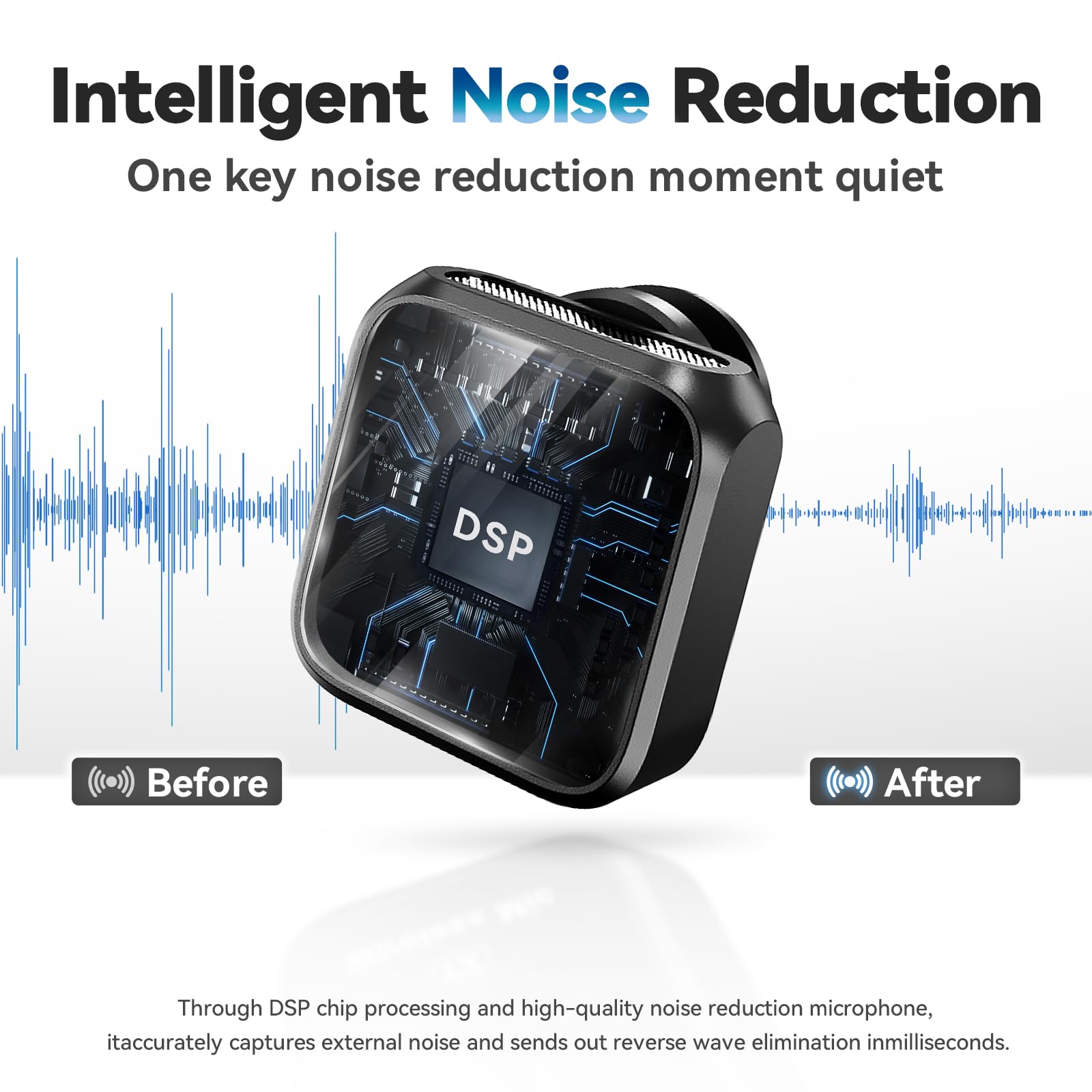 Amazpro Usb C Wireless Lavalier Microphone For Iphone Ipad And Android, Mini Microphone With Noise Reduction, Plug-Play Clip On