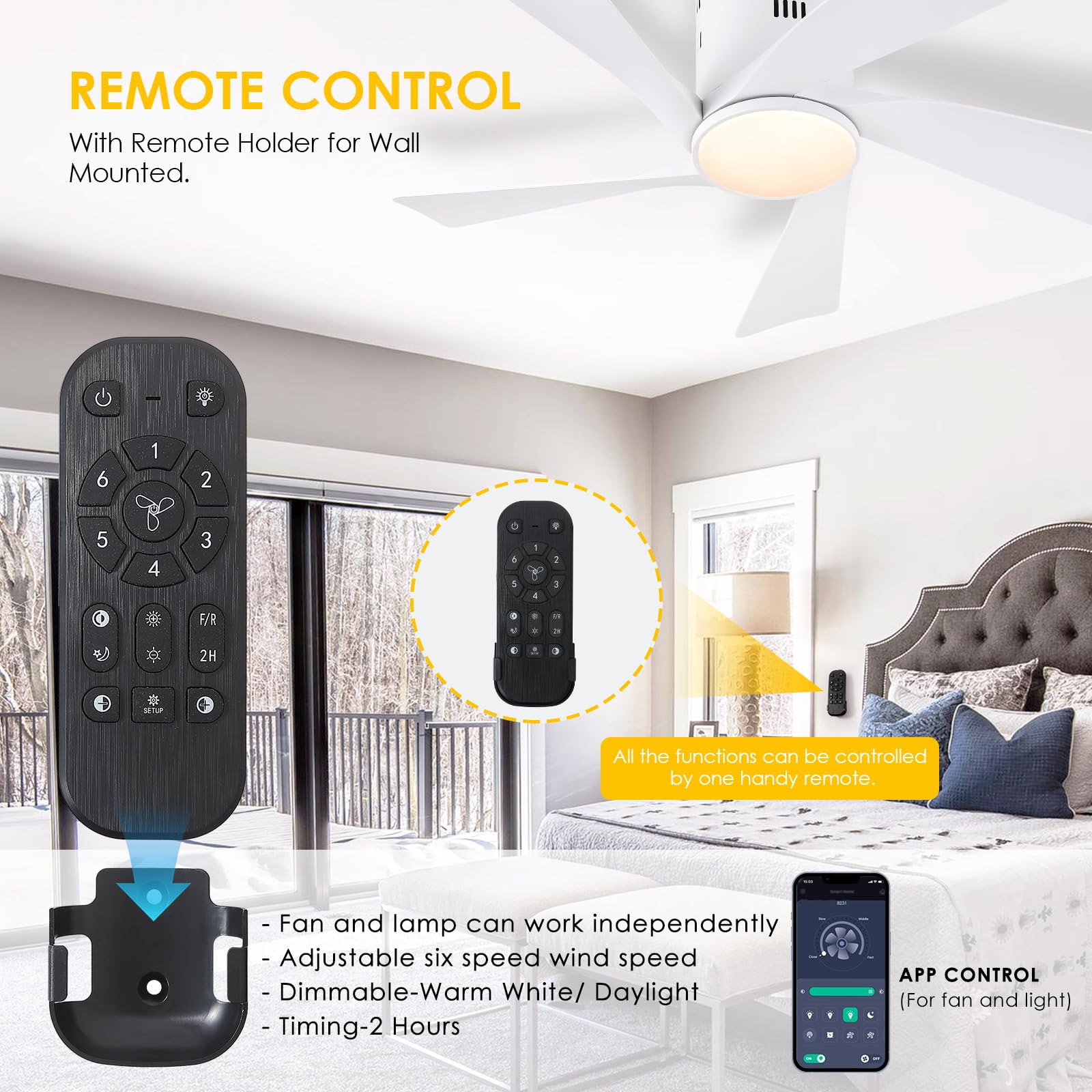 Chesur 36'' Flush Mount Ceiling Fan   White Low Profile Ceiling Fans With Lights And Remote/App, 6 Speeds And Reversible 5 Fan B