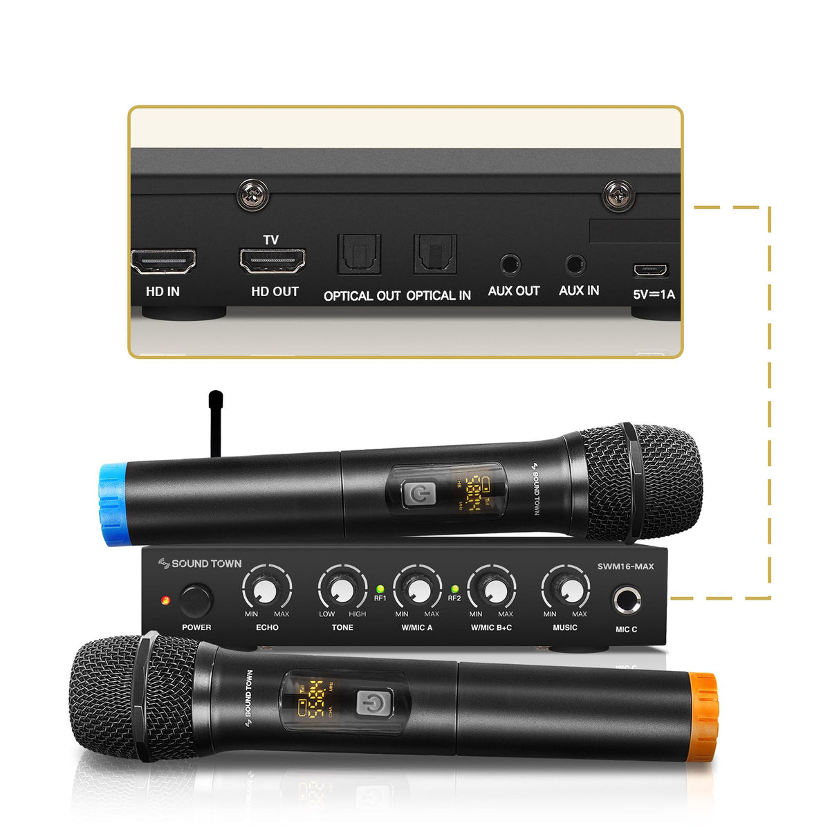 Sound Town Wireless Microphone Karaoke Mixer System With Hd Audio Return Channel, Optical (Toslink), Aux, Supports Smart Tv, Med