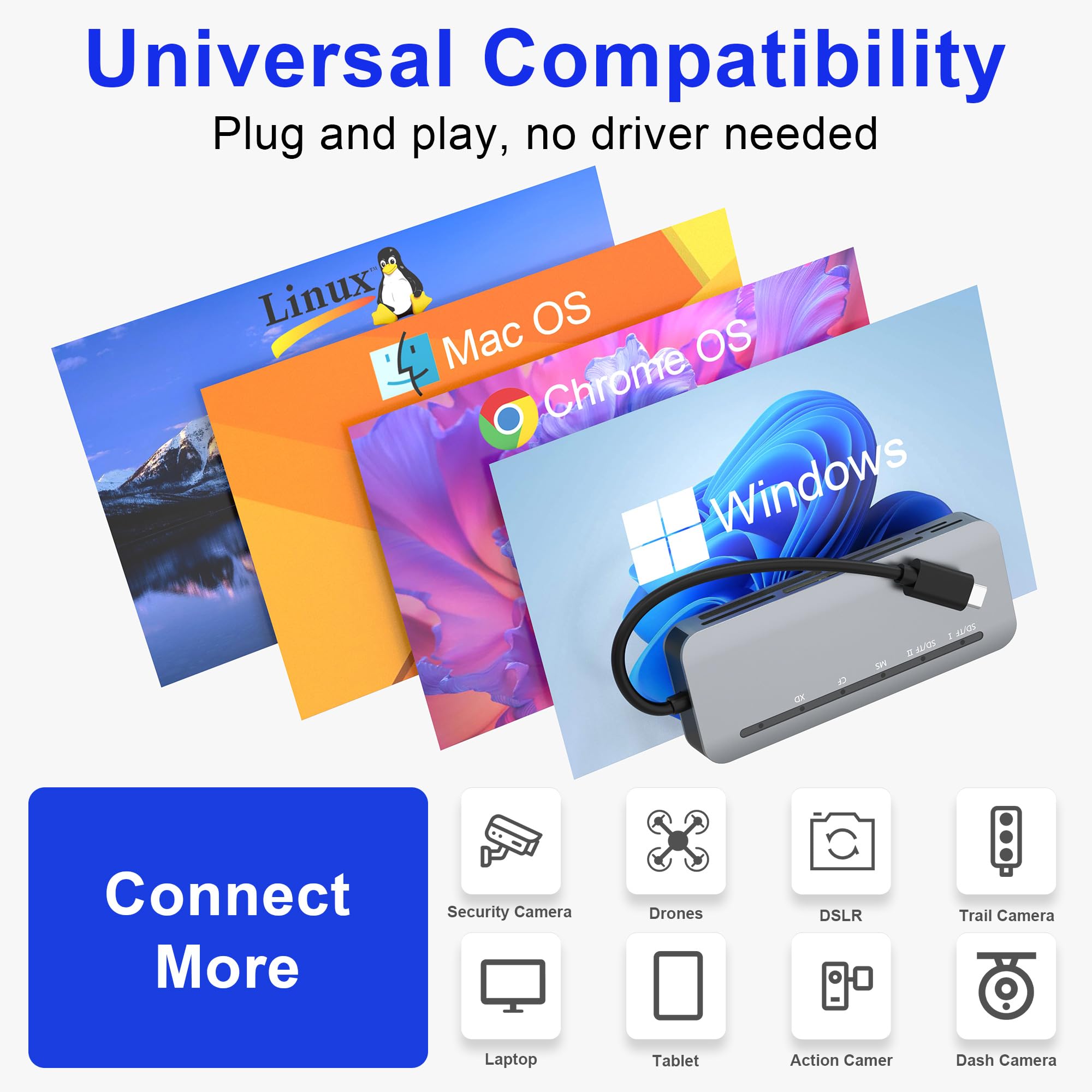 Usb C Multi Card Reader, Xd/Ms/Sd/Tf/Cf Type C 5Gps High Speed 7 In 1 Xd Picture Card Adapter For Sdxc Tf Micro Sd Cf Ms Mmc Car