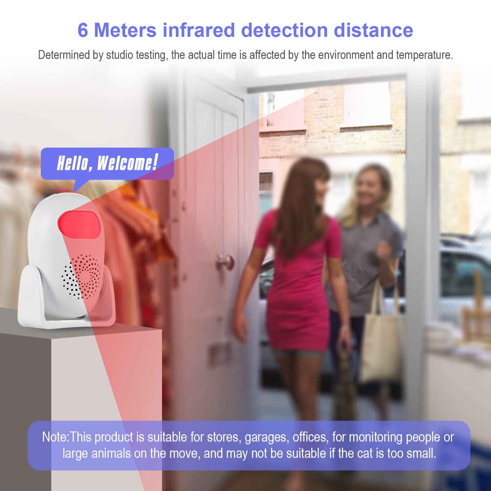 Towode Motion Detector Alarm Indoor Motion Sensor Alarm With Remote Control 110Db 4 Volume Levels Motion Detector Alert For Home