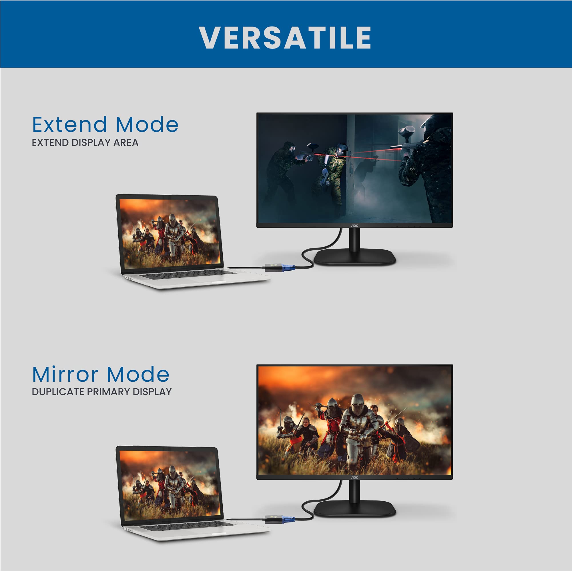 Muxlab Hdmi To Vga Adapter | Male To Female | 1080P Full Hd (1920X1200) | Hdmi 1.3 | Dvi 1.0 | For Pc, Laptop, Media Player, Pro