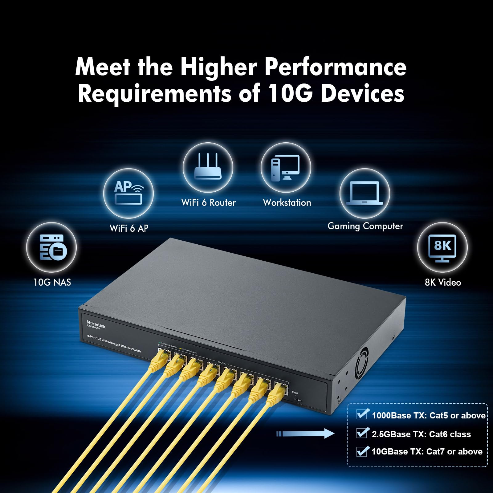 Mokerlink 8 Port 10 Gigabit Managed Switch, Support 10G/5G/2.5G/1000M Auto Negotiation, 160Gbps Bandwidth, Smart Web Managed, Me