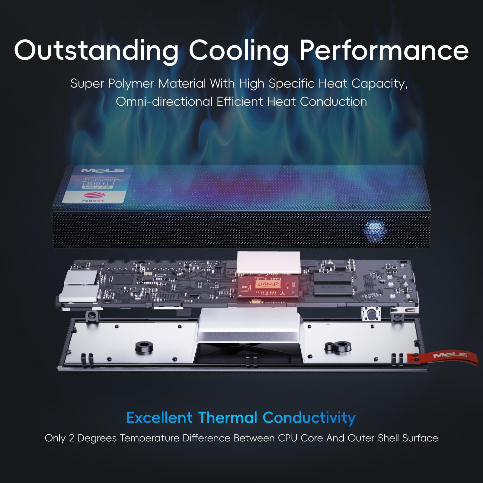 Mele Fanless Mini Pc Stick Pcg02 Pro N5105 8Gb/256Gb Windows 11 Pro Wifi5 Usb Pd3.0 Micro Computer Stick Dual Hdmi 4K Gigabit Et