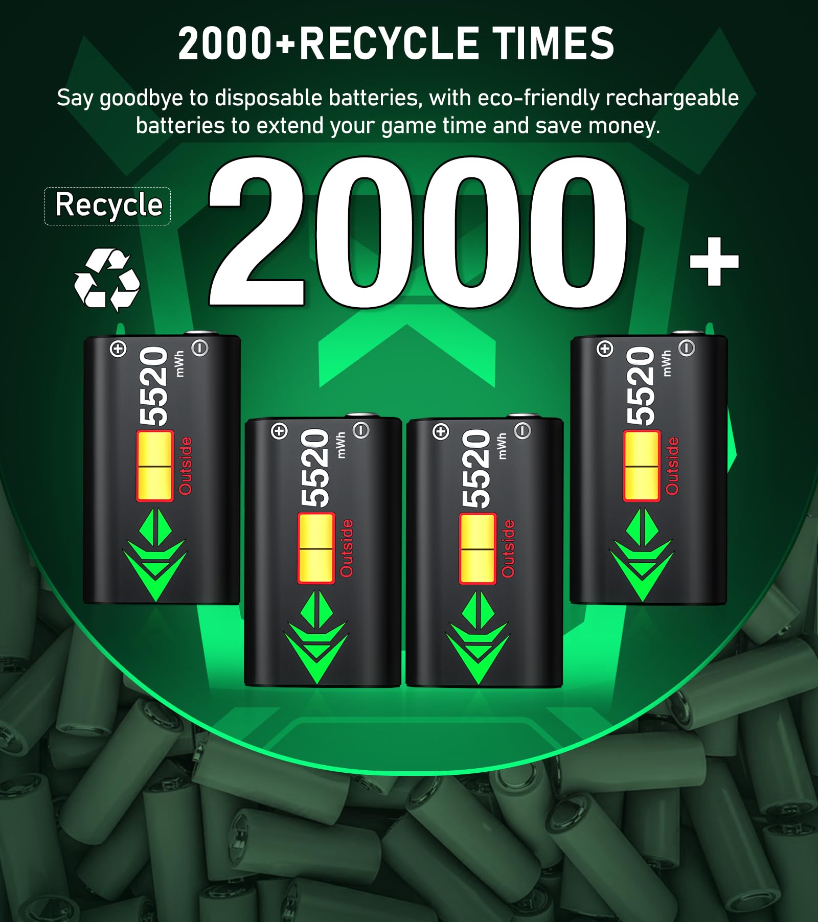 Controller Charger Station With 4X5520Mwh Rechargeable Battery Compatible With Xbox One/Series X|S Controller,Controller Chargin