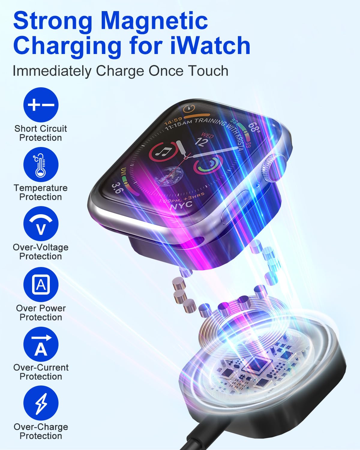 Retractable Multi Charging Cable For Apple Watch - 100W 4 In 1 Retractable Charging Cable With Lightning/Micro/Type C/Iwatch Por