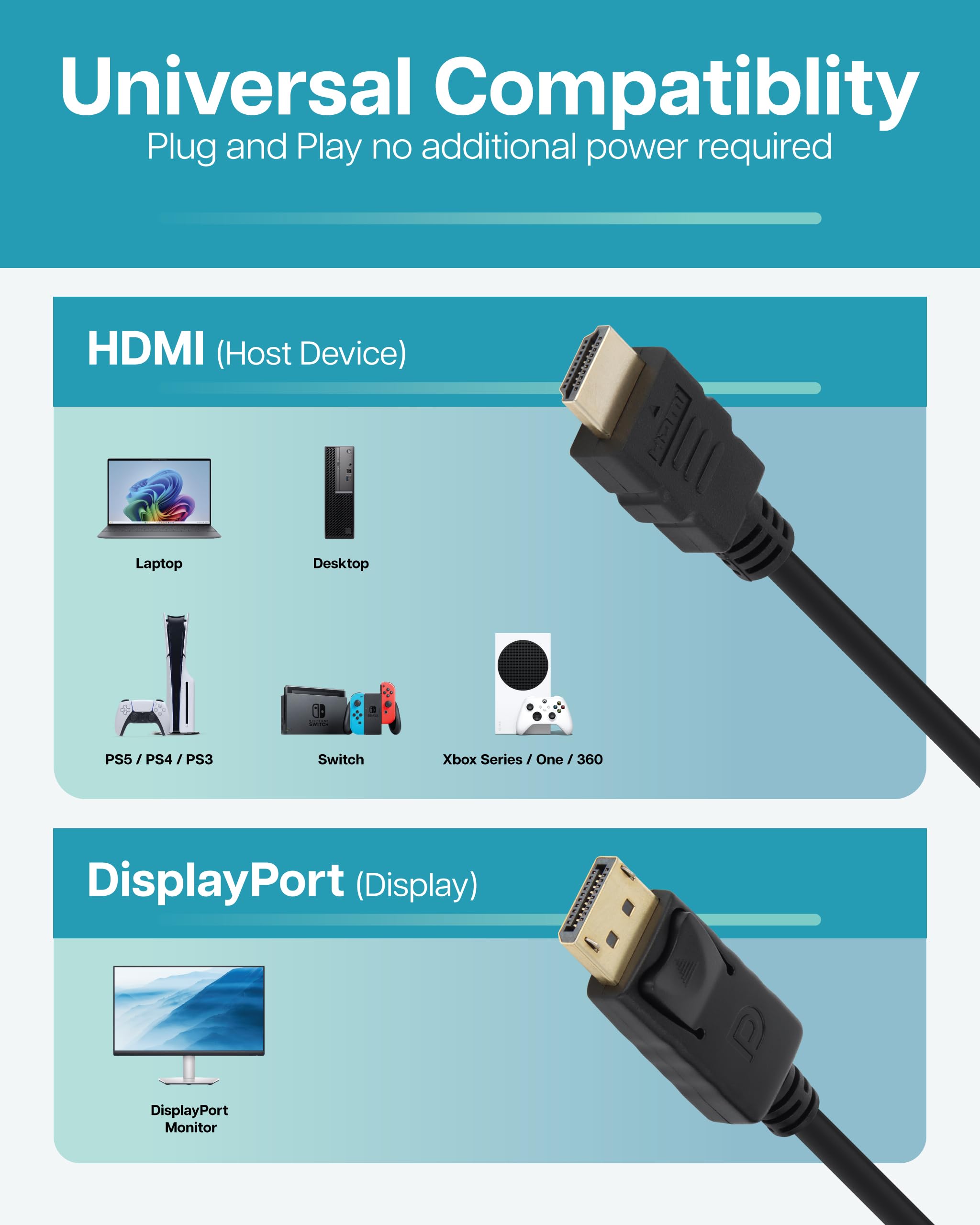 Visiontek Hdmi To Displayport Active Cable, 5 Feet, Male To Male, For Lenovo, Dell, Hp, Desktop Graphics And More (900822)