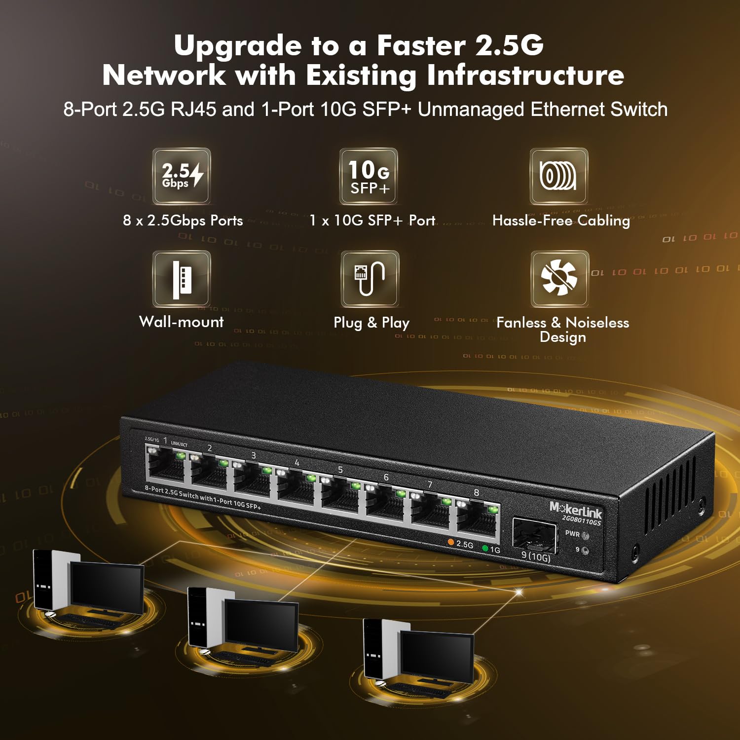 Mokerlink 8 Port 2.5G Base T Switch, Metal Unmanaged, Fanless, For Desktop, Gaming Console, Router, Printer, Laptop, Camera