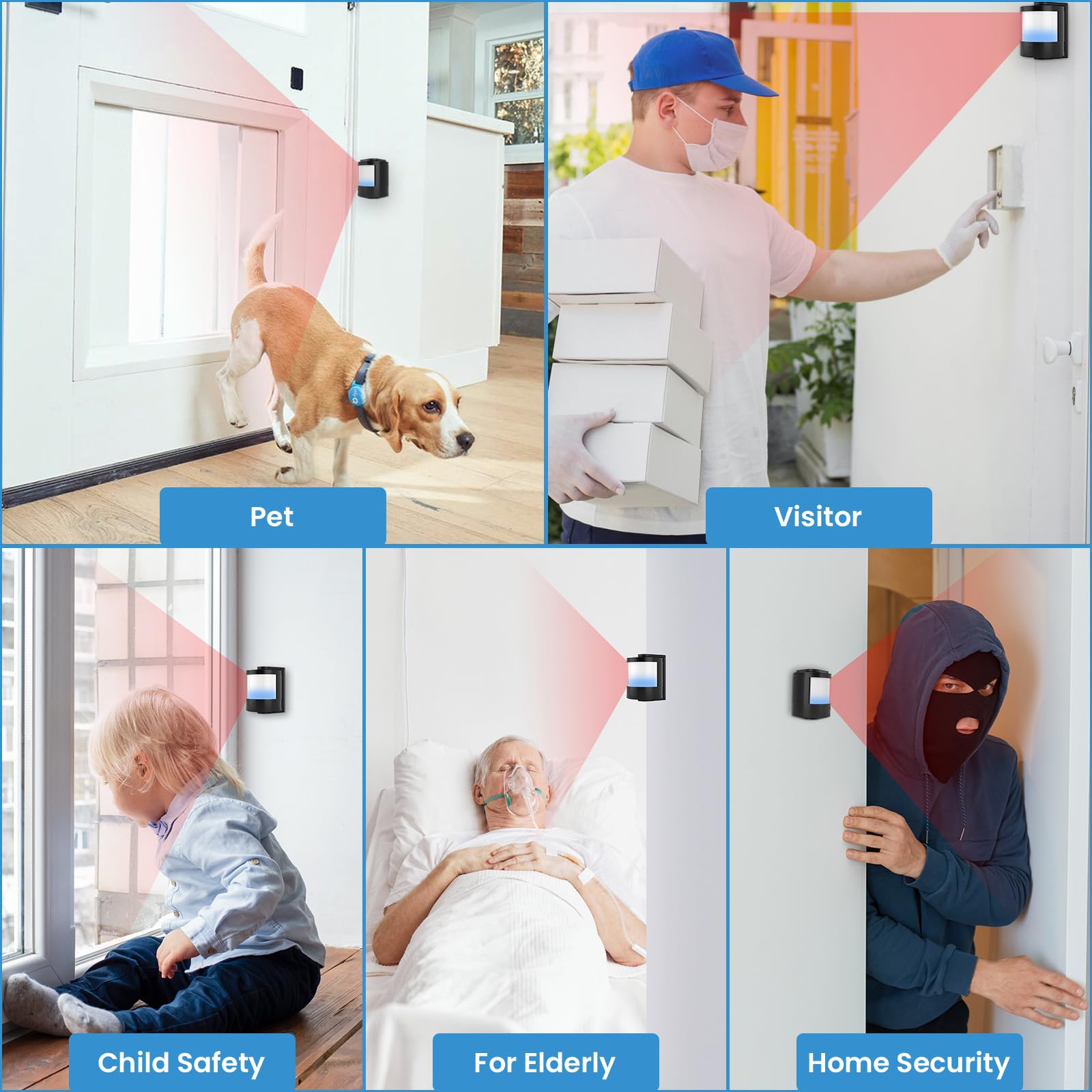 Wireless Motion Sensor Mini Size   Motion Detector Alarm Chimes Door Sensor With Led Light 500 Ft Range Commercial Door Entry Al