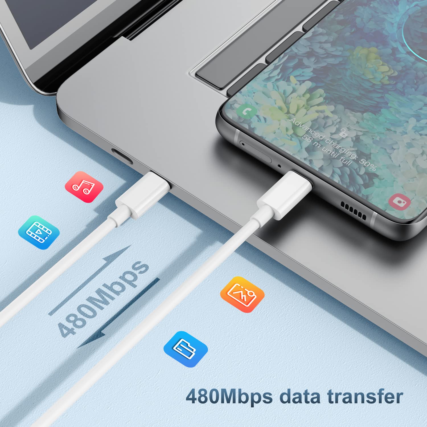 20W Usb C Fast Charger Block With 10 Ft Type C To C Cable (60W), 10 Feet Fast Charger For Ipad Pro 11/12.9 2021/2018, Ipad Mini
