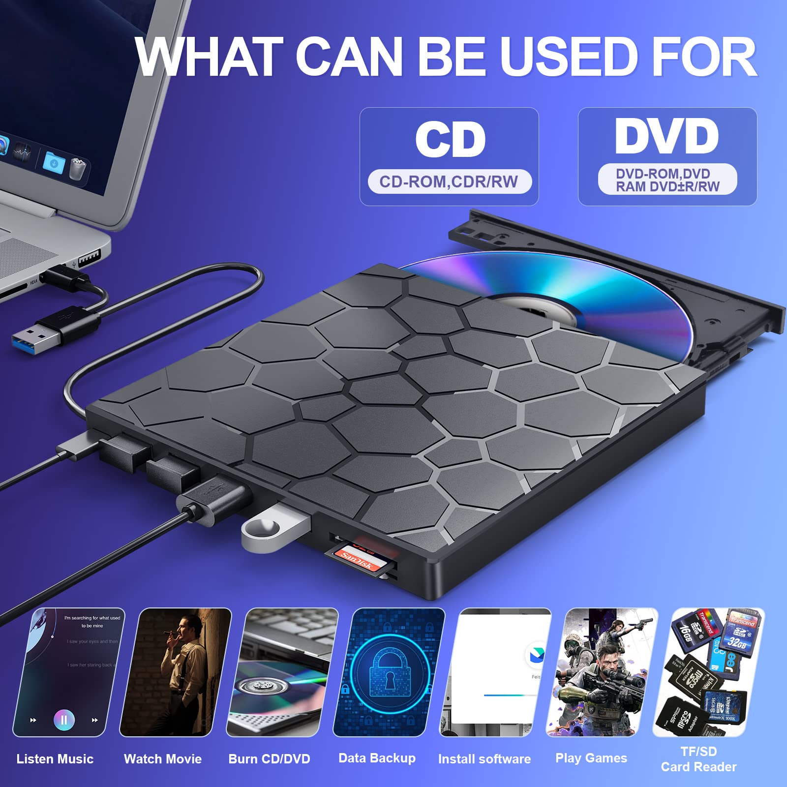 External Cd/Dvd Drive For Laptop, Dvd Player For Laptop, 8 In 1 Usb 3.0 Ultra Slim Portable, Cd Burner External Disk Drive Optic
