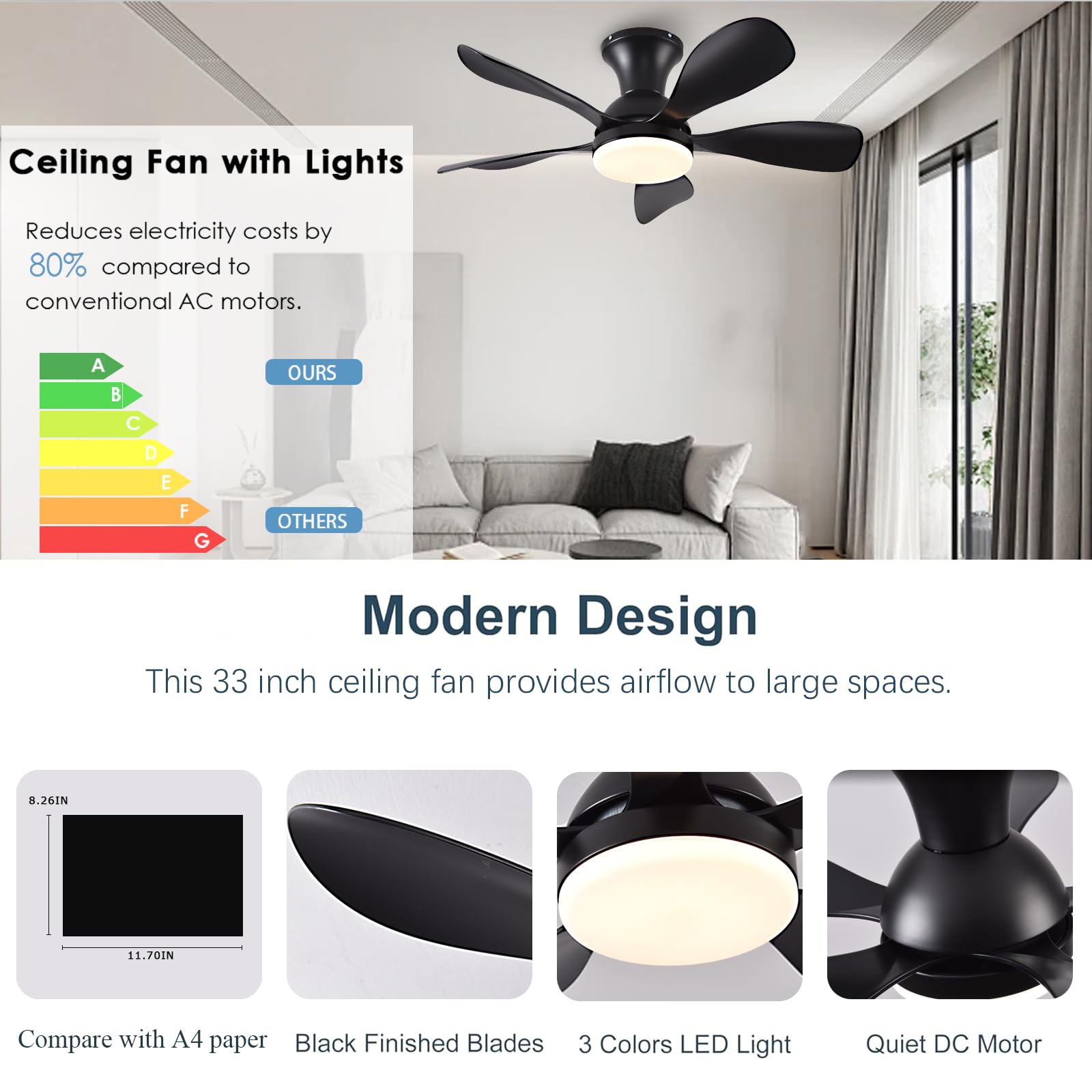Fumltp 33In Black Low Profile Ceiling Fans With Lights And Remote/App Control, Modern Flush Mount Ceiling Fan With 5 Reversible