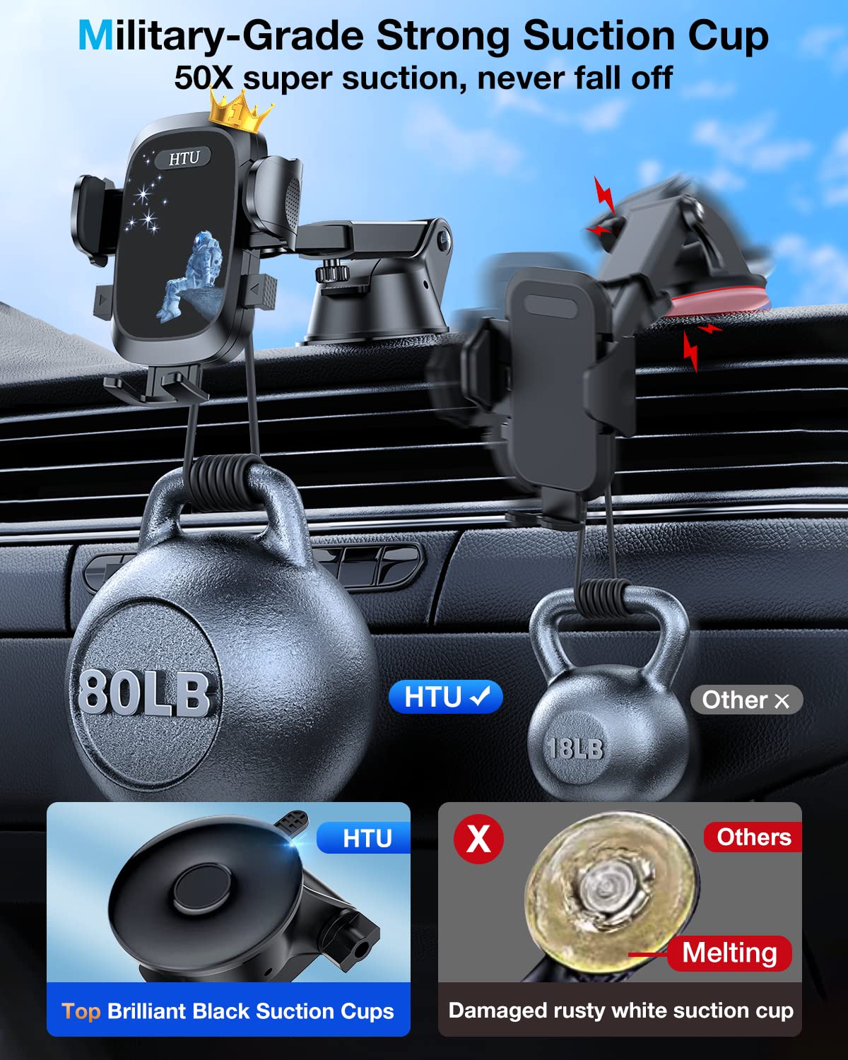 2024 Upgraded Cell Phone Holder For Car?Powerful Suction Cup Never Fall? Universal Car Phone Holder Mount For Dashboard Windshie