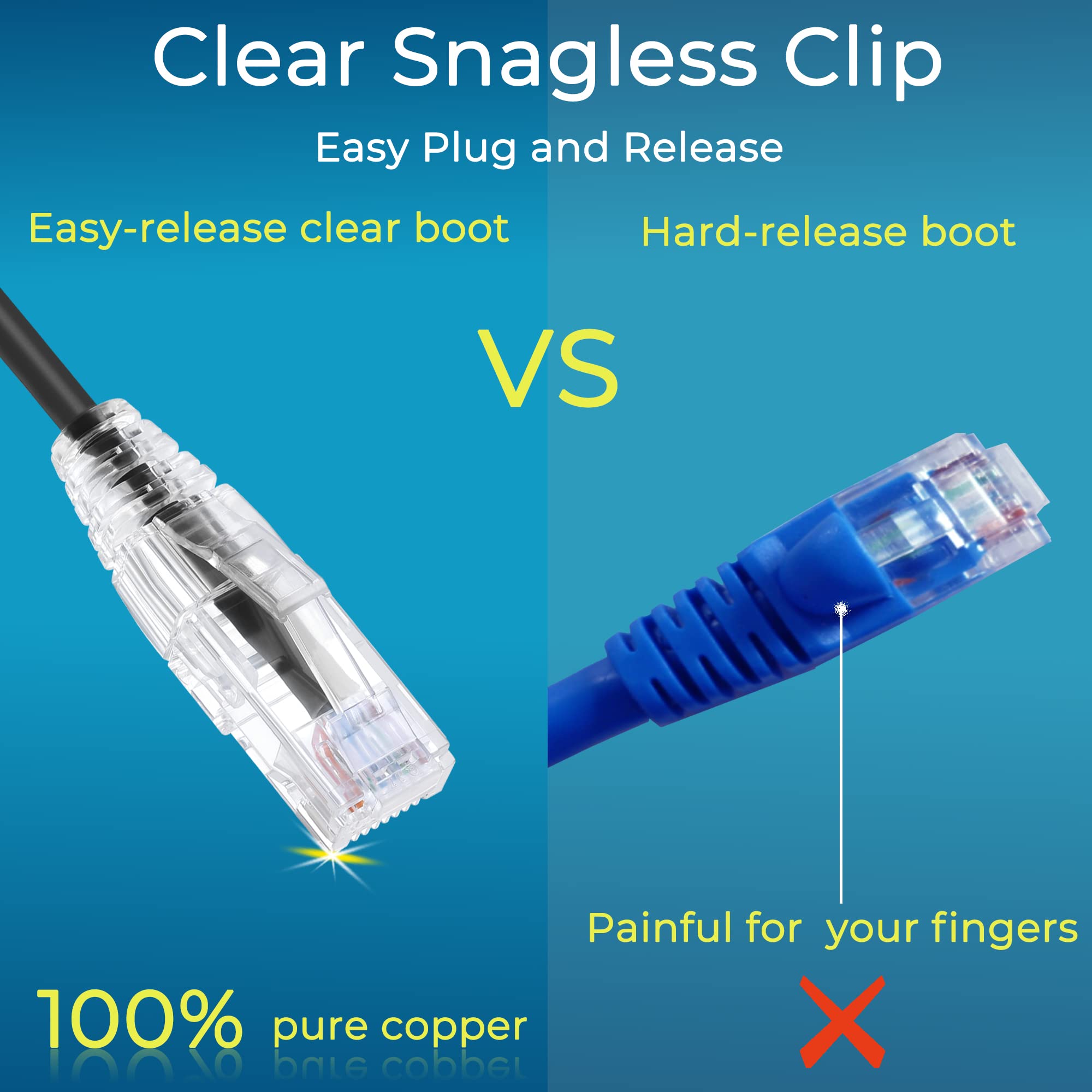 Rapink Patch Cables Cat6/ Cat6A 2Ft (24 Pack) Slim, Cat6A Ethernet Patch Cable 10G Support, Snagless Cat 6 Patch Cable For Patch Panel To Switch, Flexiable Cat6 Ethernet Cable Black