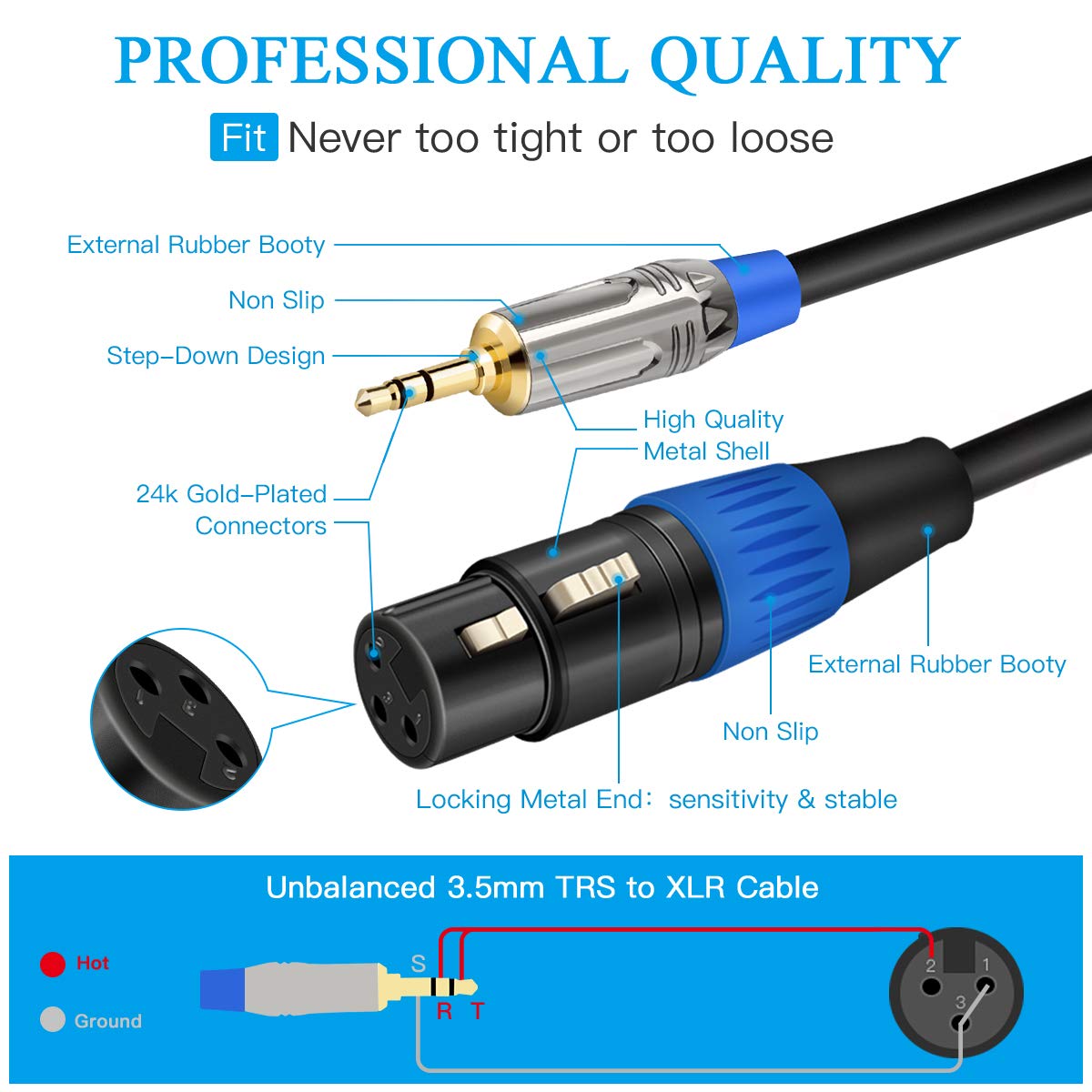Jolgoo Xlr Female To 3.5Mm Cable, Unbalanced Xlr Female To 1/8'' Stereo Plug Microphone Cable, 3.5Mm To Xlr Cable For Iphone, Ip