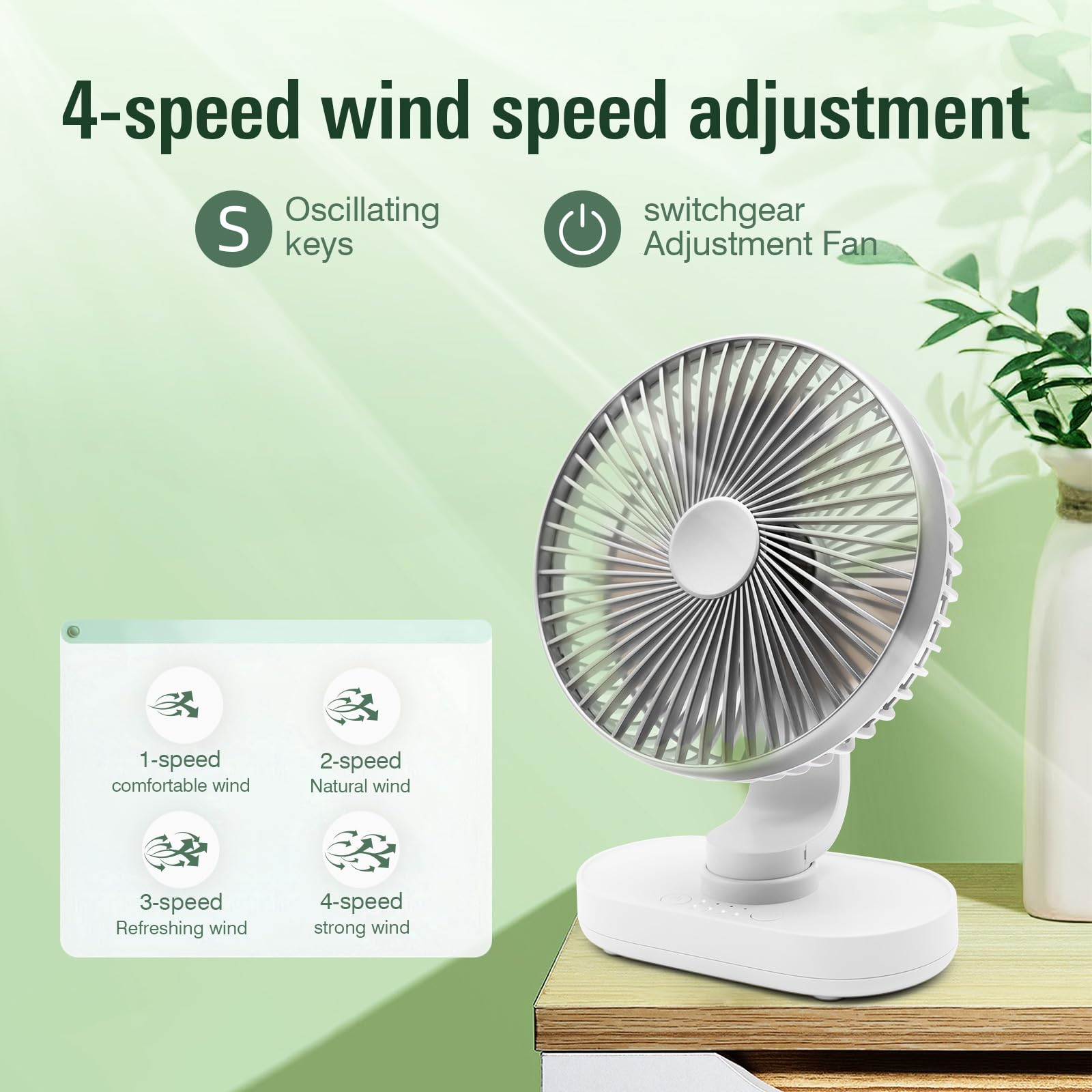 Wixboshu Oscillating Desk Fan,4000Mah Rechargeable Portable Desk Fan, 6.5 Inch Small Desk Fan, 4 Speeds Wind Quiet Fan Personal