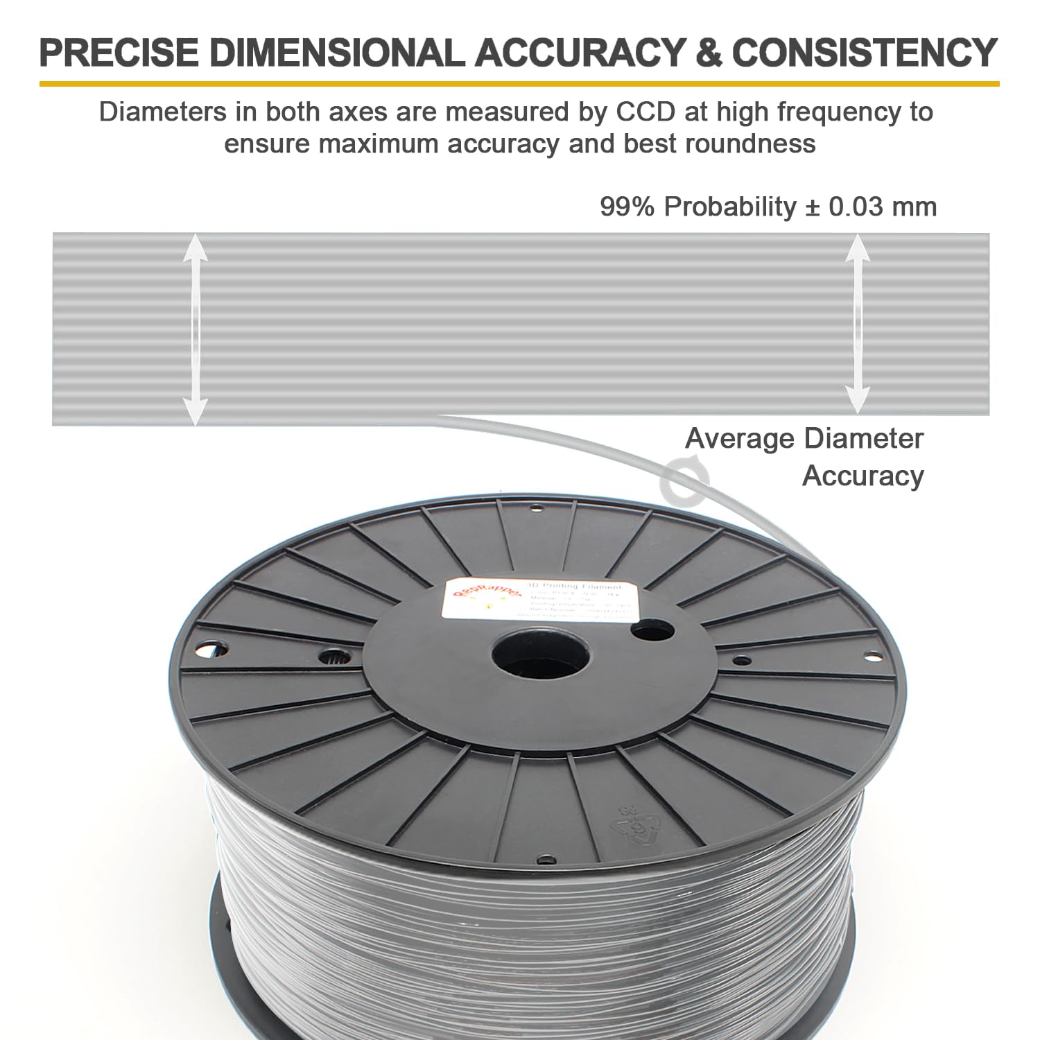Reprapper Gray Mpla (Modified Pla) Extra Strong Pla Plus Filament For 3D Printer 1.75Mm ( 0.03Mm) 6.6Lbs (3Kg)