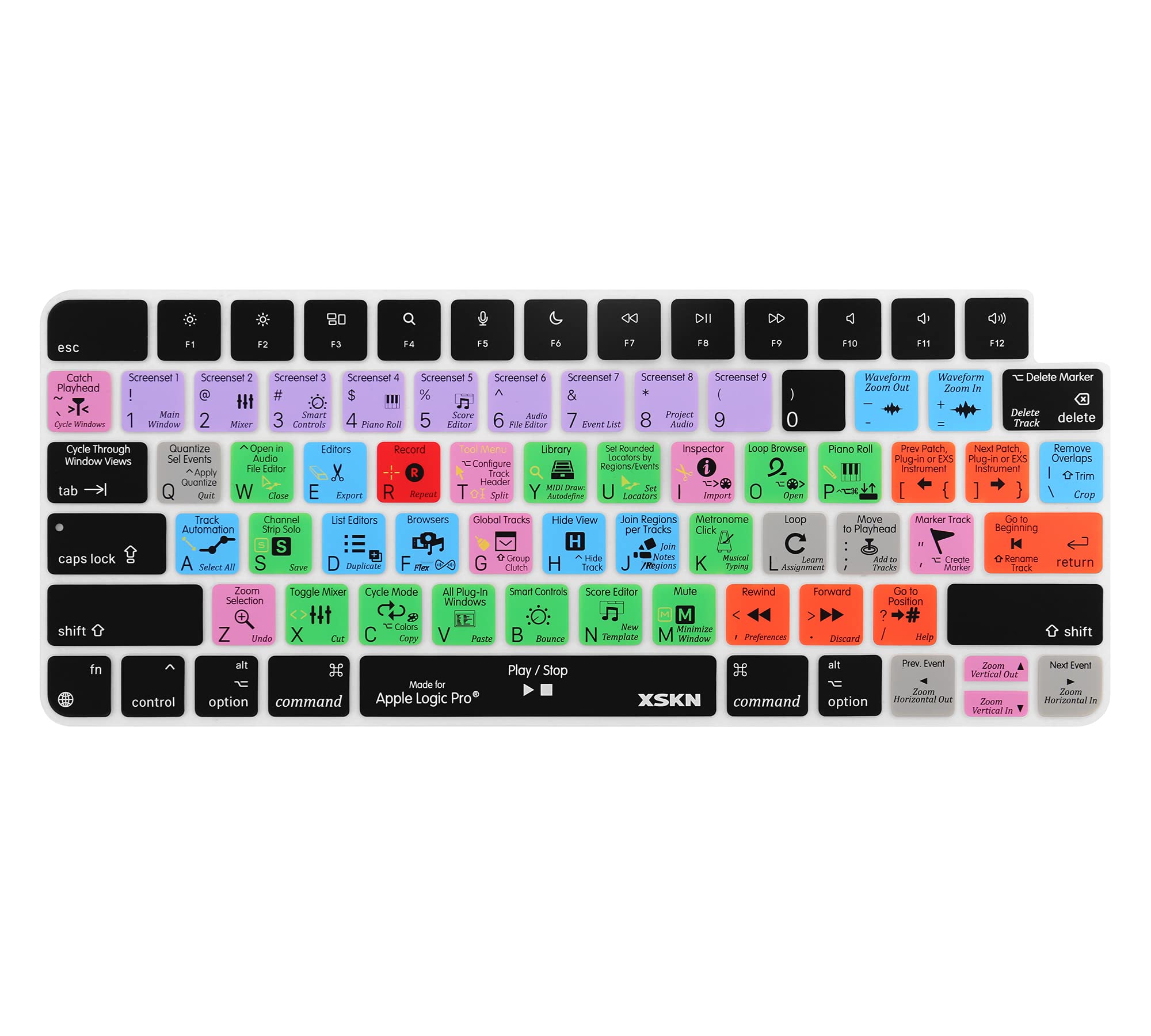 Xskn Shortcut And Language Seriers Silicone Keyboard Cover Skin For 2021 New M1 Chip Imac Magic Keyboard With Touch Id A2449 Wit