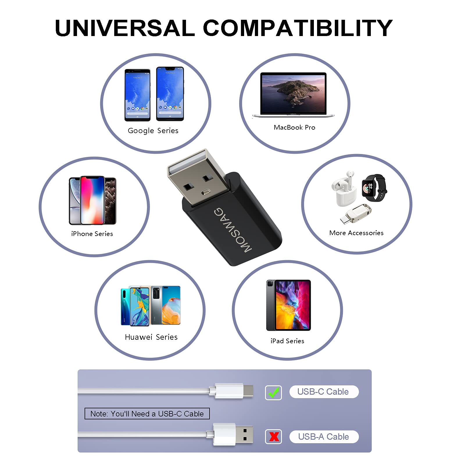 Moswag 2 Packs Usb C To Usb Adapter Usb Male To Usb C Female Adapter Usb C Adapter Black Compatible With Apple Magsafe Charger,I