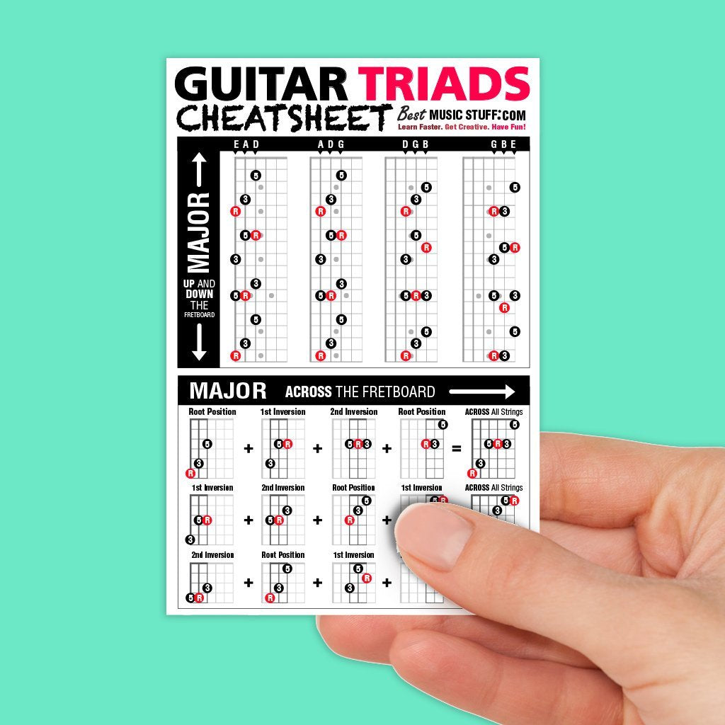 Guitar Triads Cheatsheet Laminated Pocket Reference (Small   4 In X 6 In)