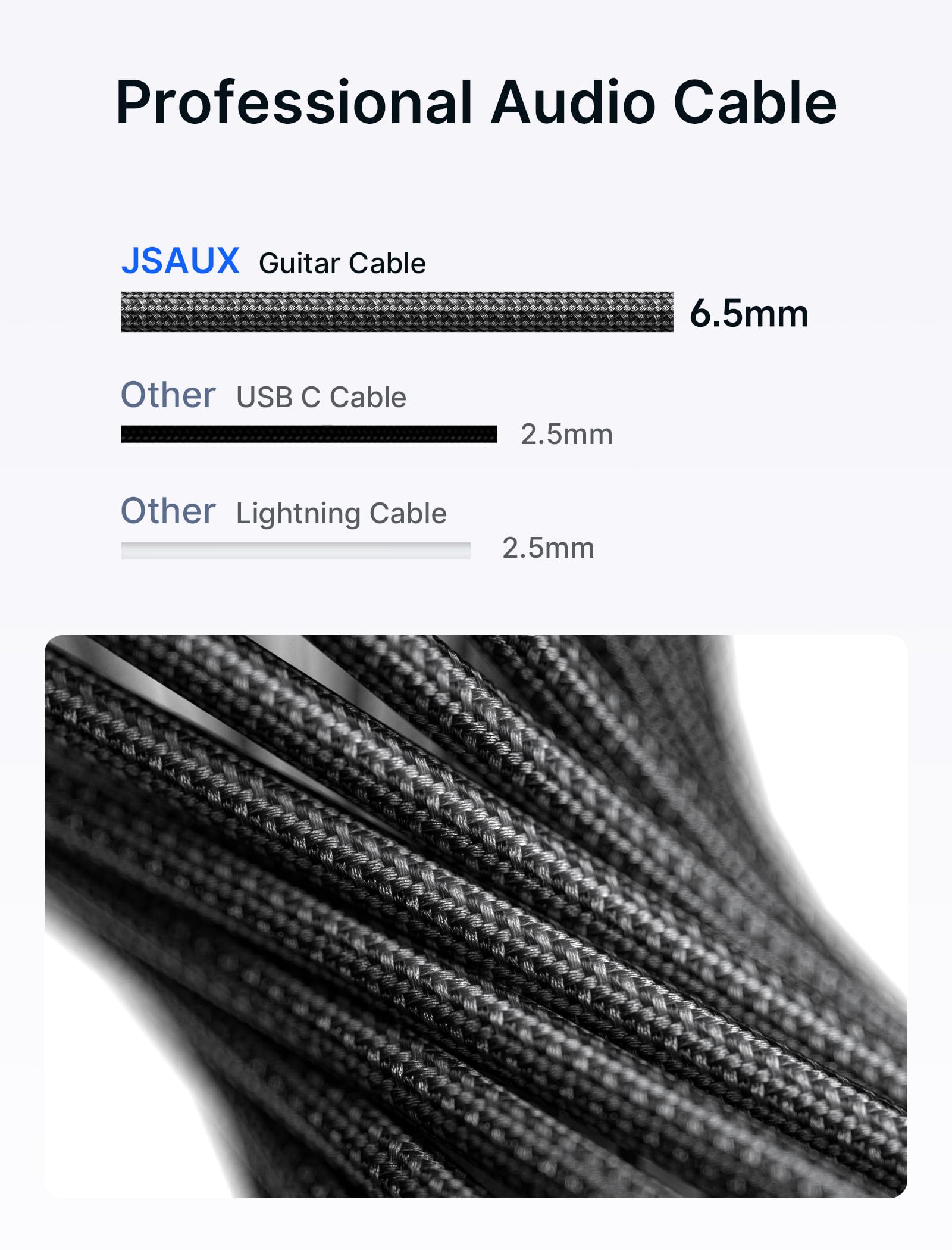 Jsaux 1/4 Guitar Cable 3Ft, Instrument Cable Compatible With Electric Guitar, Bass, Drums, Pedals, Amplifiers, Preamps, Mixers,