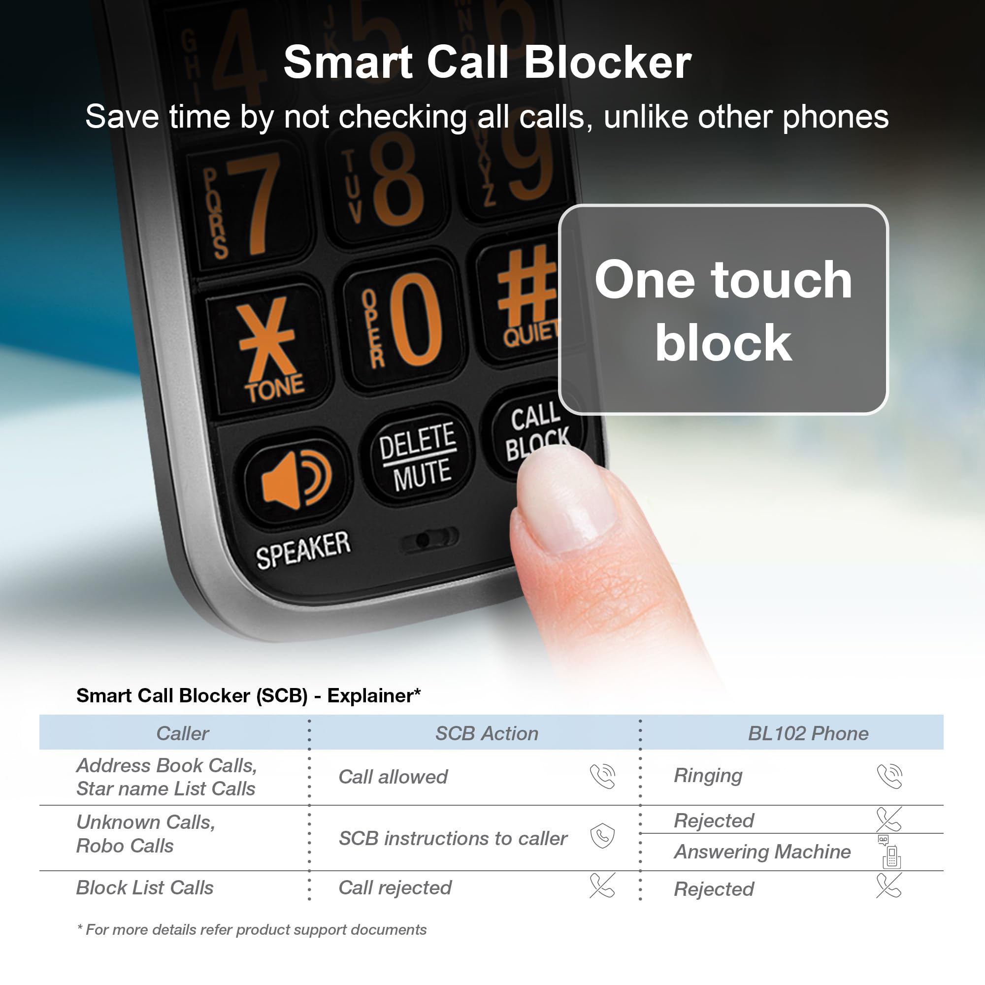 At&T Bl102-2 Dect 6.0 2-Handset Cordless Phone For Home With Answering Machine, Call Blocking, Caller Id Announcer, Audio Assist