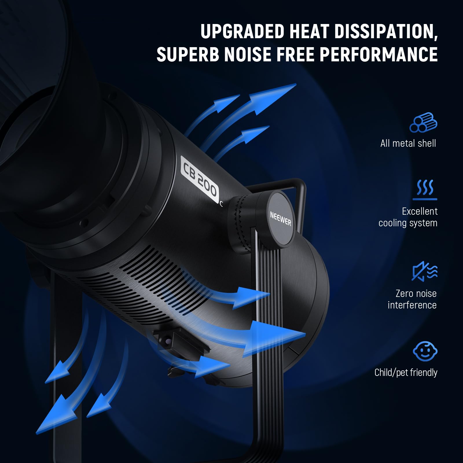 Neewer Cb200C 200W Rgbww Cob Led Video Light, App/2.4G 360 Color 2500K 7500K (Duv0.0003) 23000Lux/M Bowens Metal Shell Silent Co