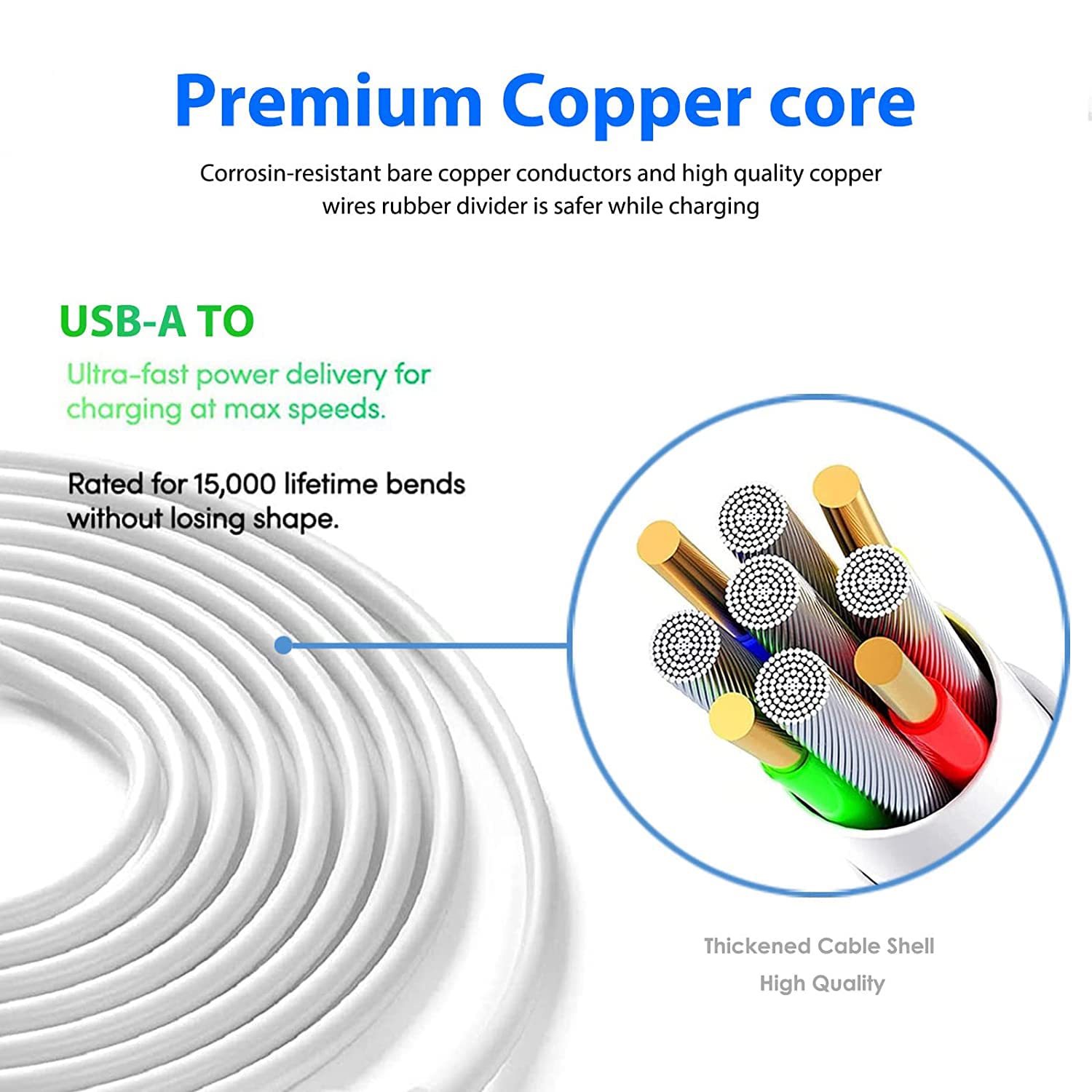 2 Pack 10Ft Charging Power Cable Cord For Arlo Pro/Pro2, Arlo Q,Arlo Go Indoor Camera, Wyze Cam Pan V3 V2,Netvue,Blink,Cloud,Yi Home Camera,Oculus Go,Kasa Cam Wall Charger Adapter Replacement