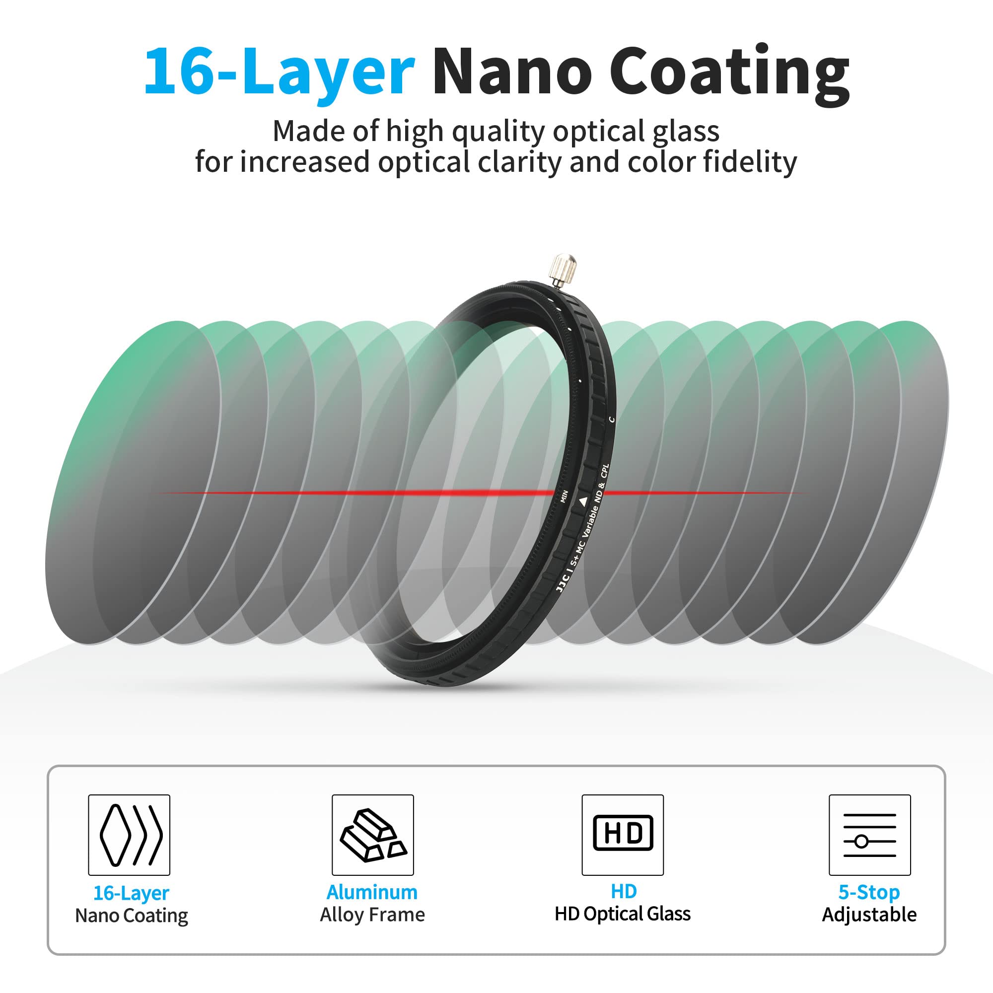 Jjc 2 In 1 72Mm Variable Nd Filter & Cpl Polarizer Filter, 5 Hard Stops Nd2 Nd32 Adjustable Neutral Density Filter, Including Mo