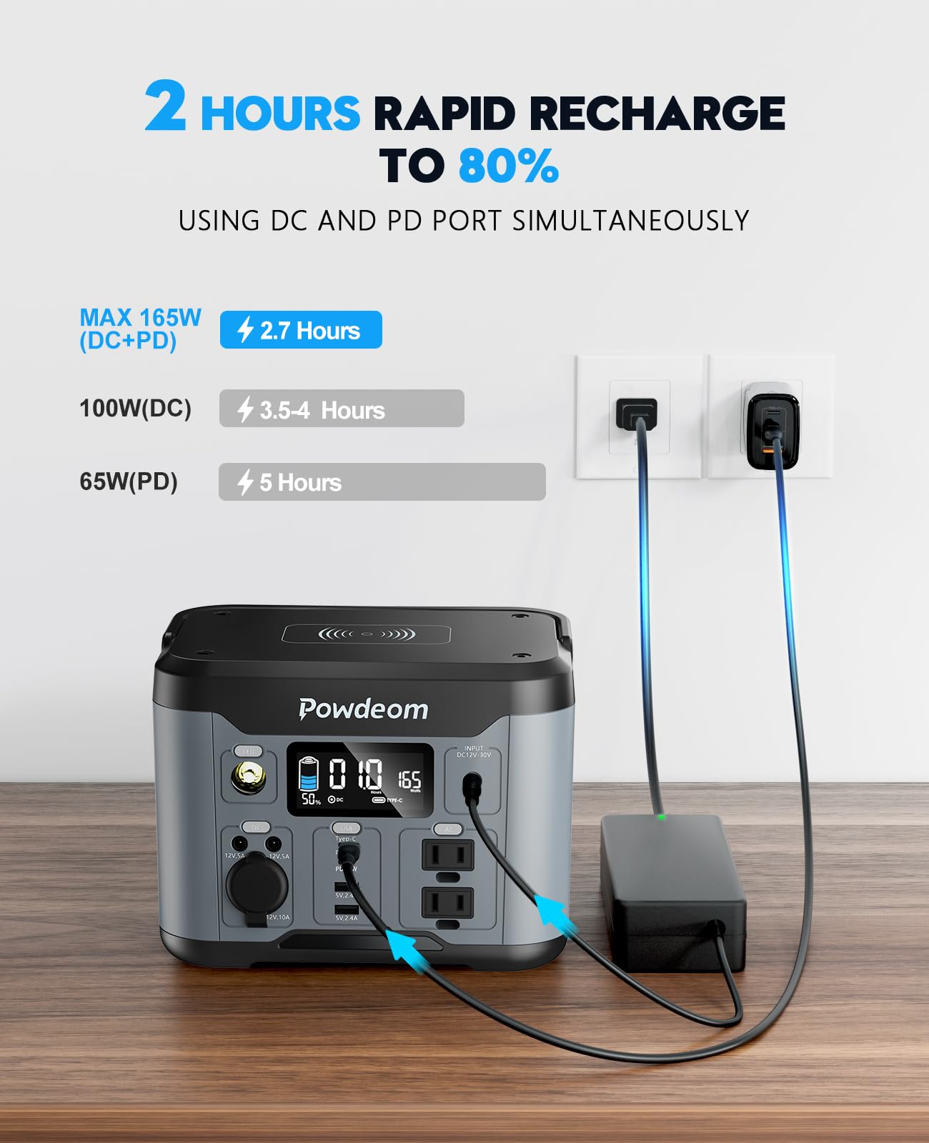 300W Portable Power Station, Powdeom 296Wh Power Bank With Ac Outlet, Solar Generator Laptop Charger, Battery Backup Power Suppl