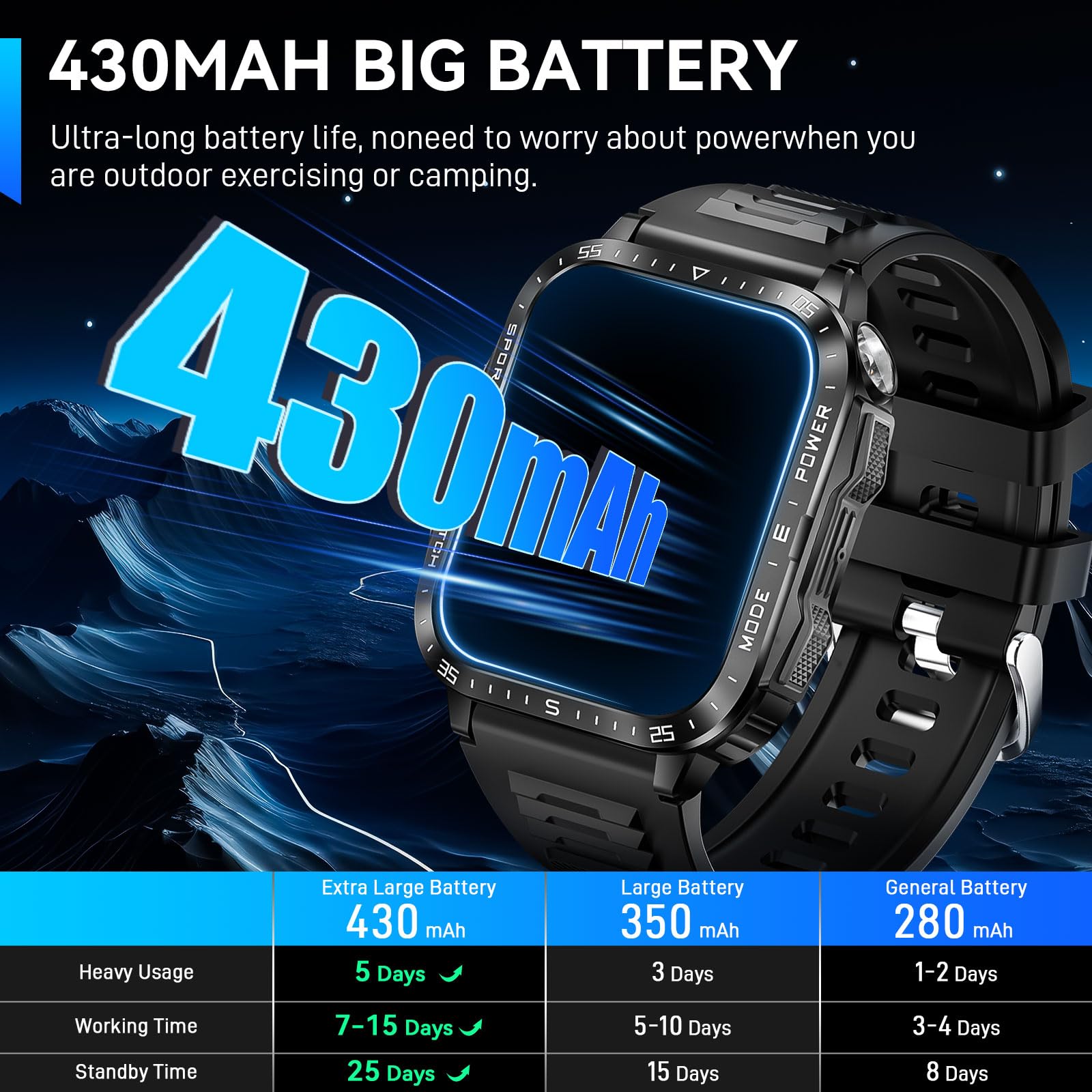 Military Smart Watch For Men With Led Flashlight Watch 2.0'' Big Screen Tactical Smartwatch 430Mah Big Battery Fitness Tracker W
