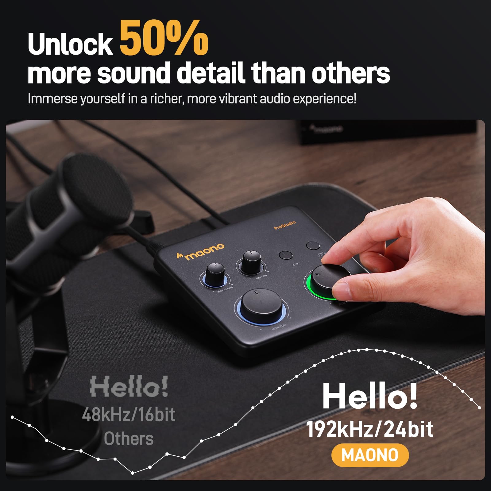 Usb Loopback MAONO USB Audio Interface for PC: Interface with XLR Input 24-bit ...