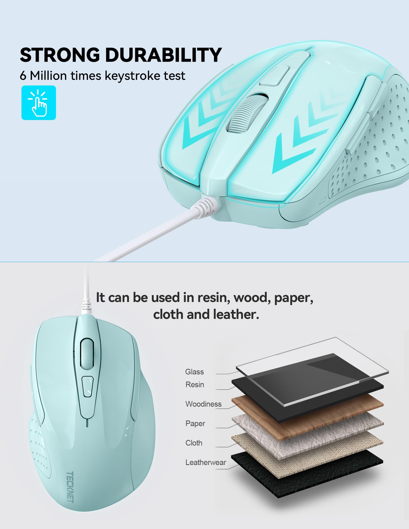 Tecknet Usb Wired Mouse, 6 Button Corded Mouse With 4 Adjustable Dpi, Optical Computer Mouse With Ergonomic Design And 5Ft Cord For Laptop, Chromebook, Pc, Desktop, Mac, Notebook   Lt.Green