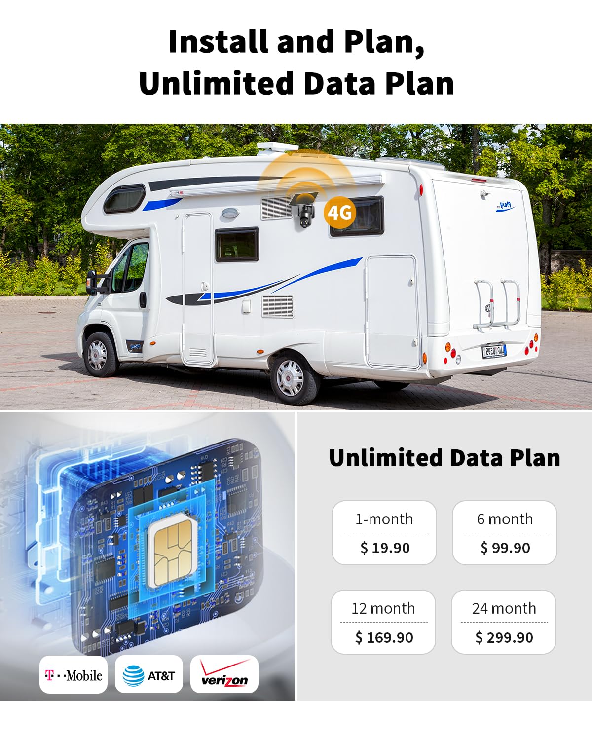 Oculview 4G Lte Cellular Security Camera With Built In Sim Card, Unlimited Data Plan, 2K Live Video, Solar No Wifi Security Cam