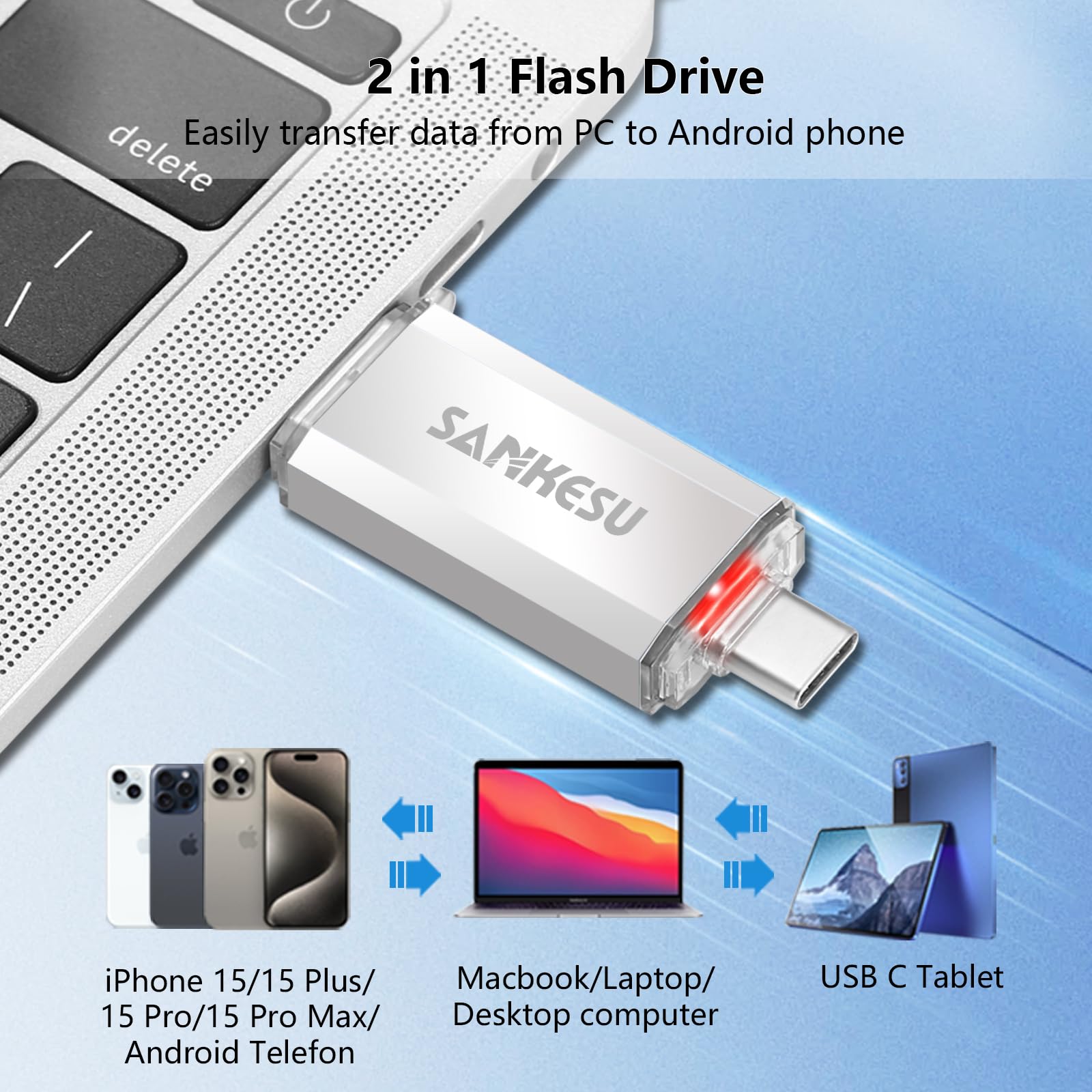 SANKESU 2 Pack 128GB USB C Flash Drive USB 3.1 Type-A & Type-C OTG Dual Port Silver Blue