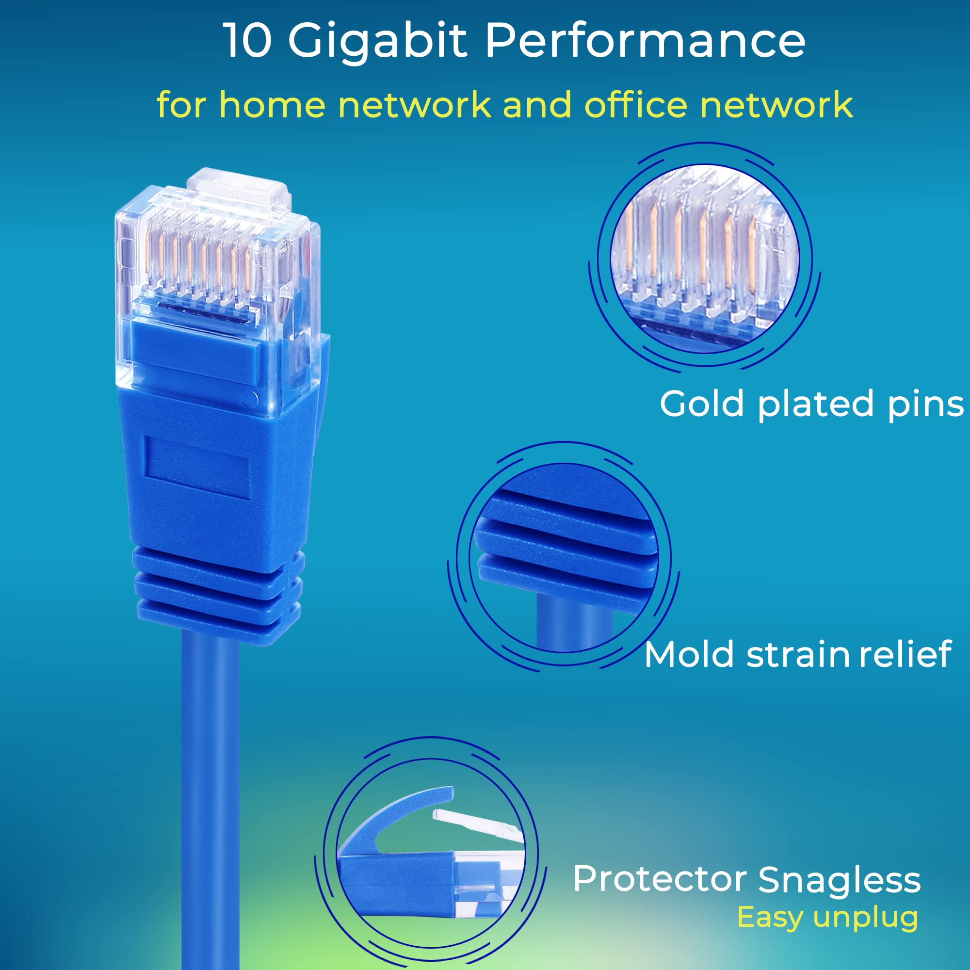 Rapink Cat6A 3Ft Ethernet Cables (24 Pack)   Slim, 10G Support, Snagless, Flexible With Gold Plated Connectors