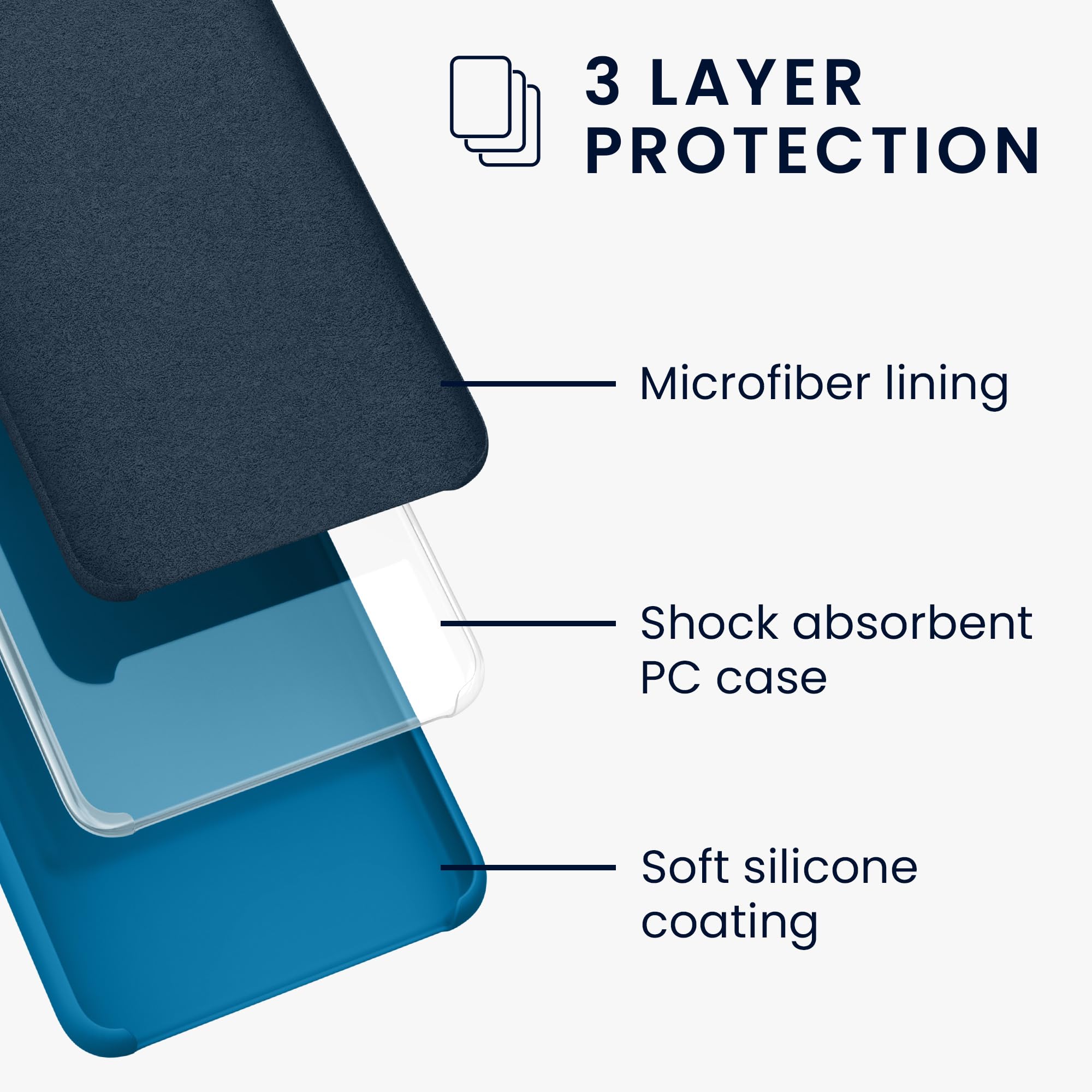 Rubberized Tpu Case For Apple Ipod Touch 6G / 7G (6Th And 7Th Generation)   Caribbean Blue