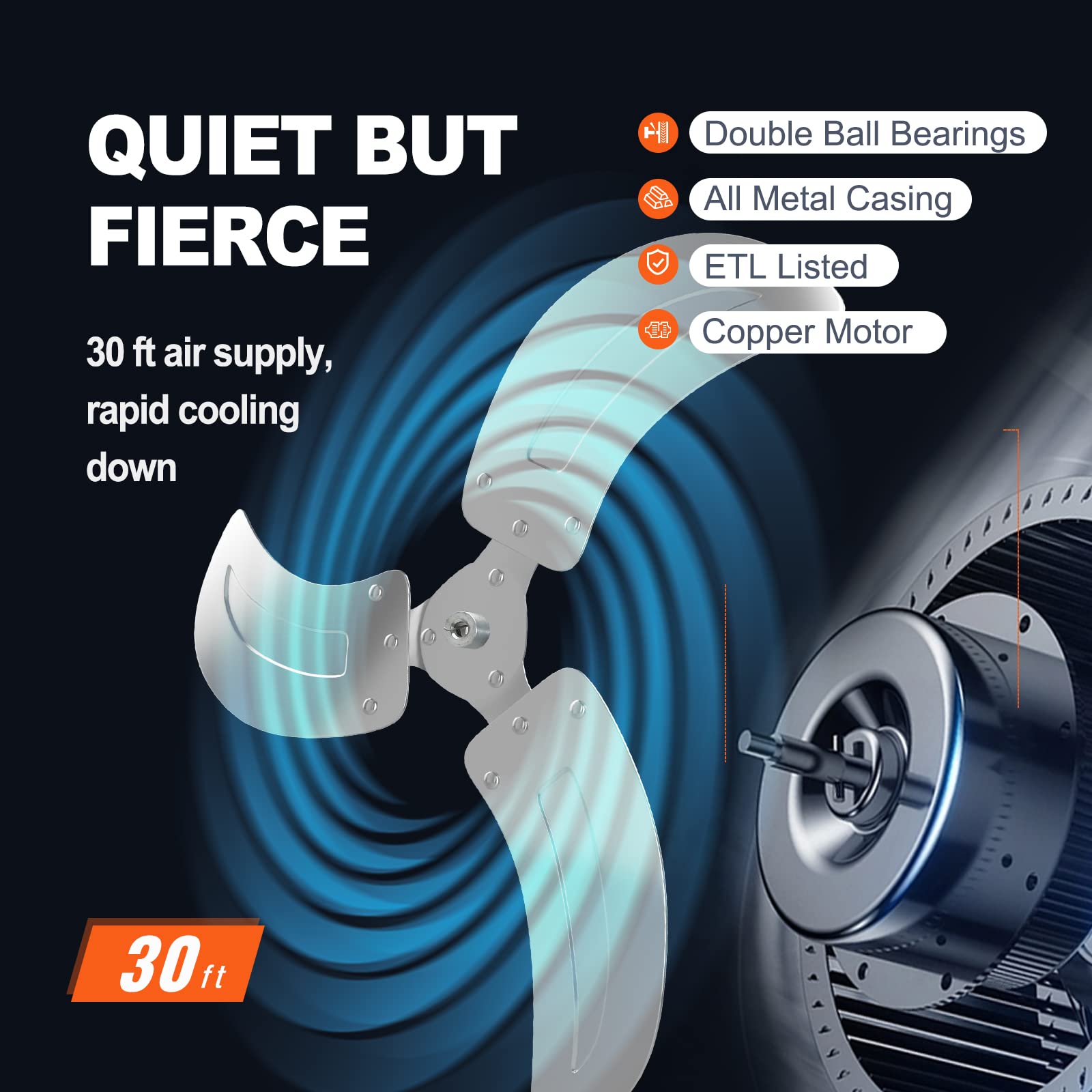 Vevor 18 Inch Wall Mount Fan Oscillating, 3 Speed High Velocity Max. 4000 Cfm Industrial Wall Fan For Indoor, Commercial, Reside