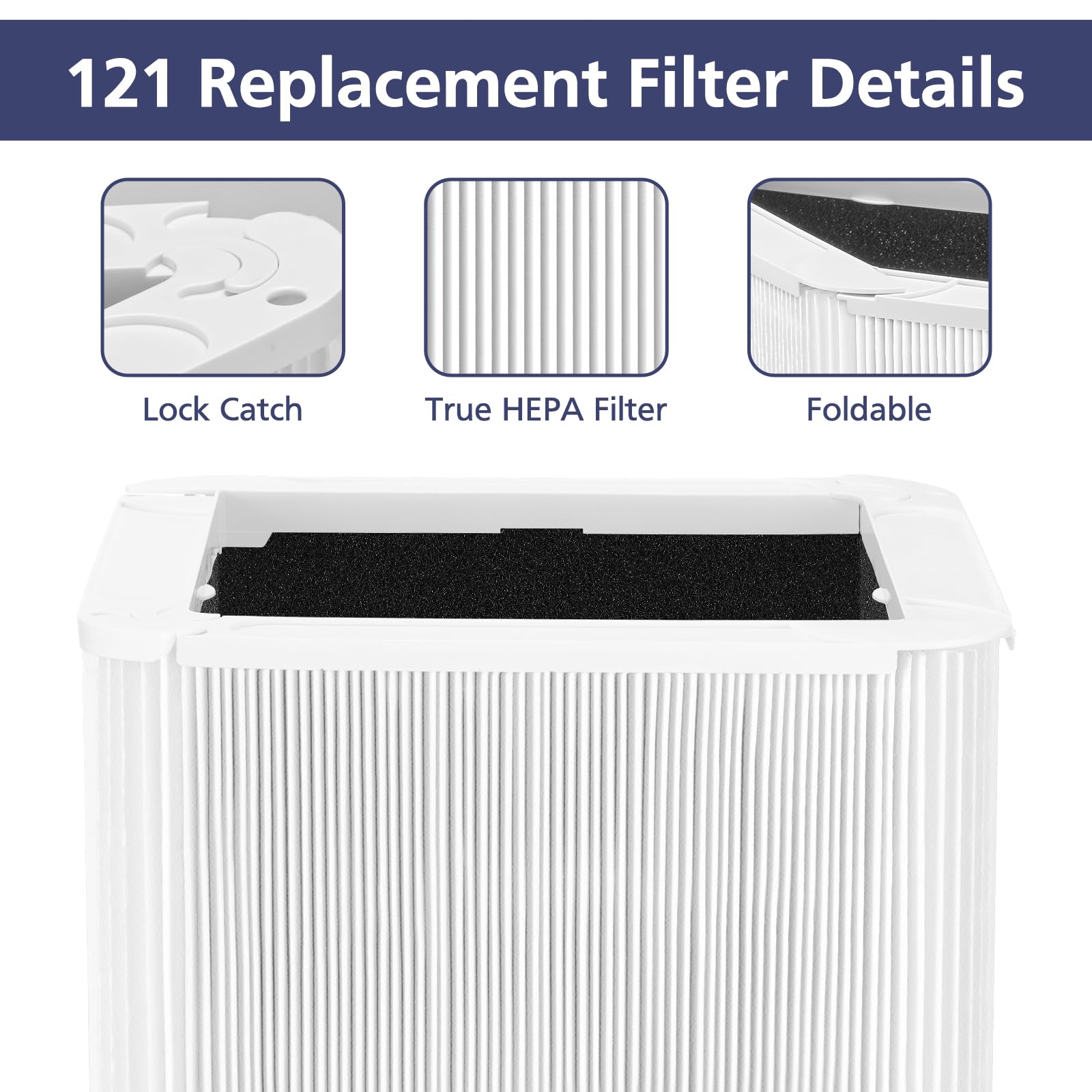 2 Pack 121 Replacement Filter Compatible With Blueair Blue Pure 121 Air Purifier, H13 True Hepa Filters With Particle And Activa
