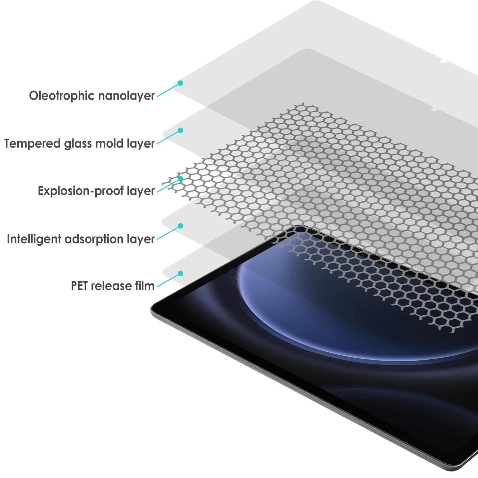Wd&Cd 2 Pack Screen Protector Compatible With Samsung Galaxy Tab S9 Fe 10.9 Inch / S9 11 Inch, Tempered Glass Film Replacement F