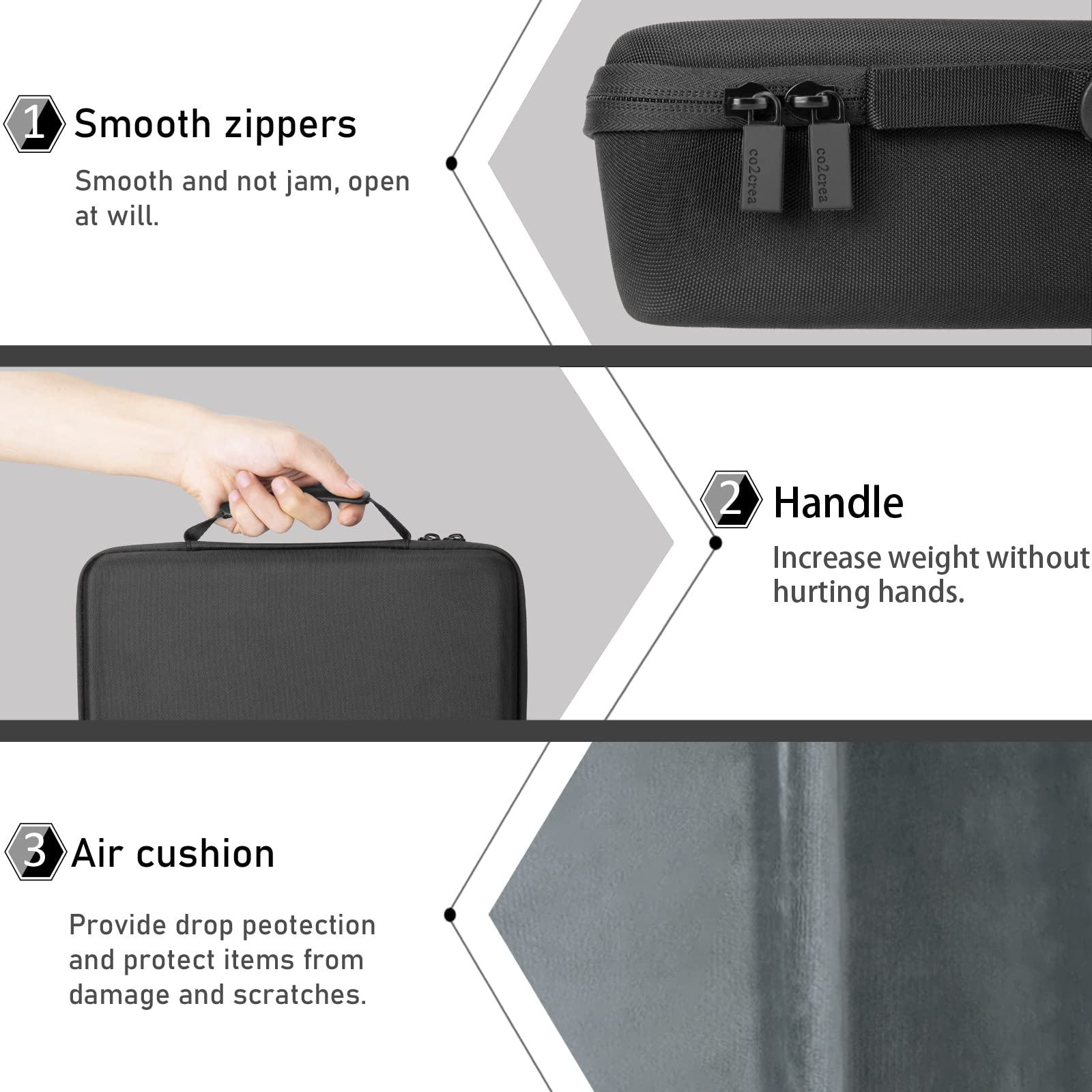 Co2Crea Hard Case Replacement For Auking Projector 2024 Upgraded Mini Projector 7500 Lumens Multimedia Home Theater Video Projec