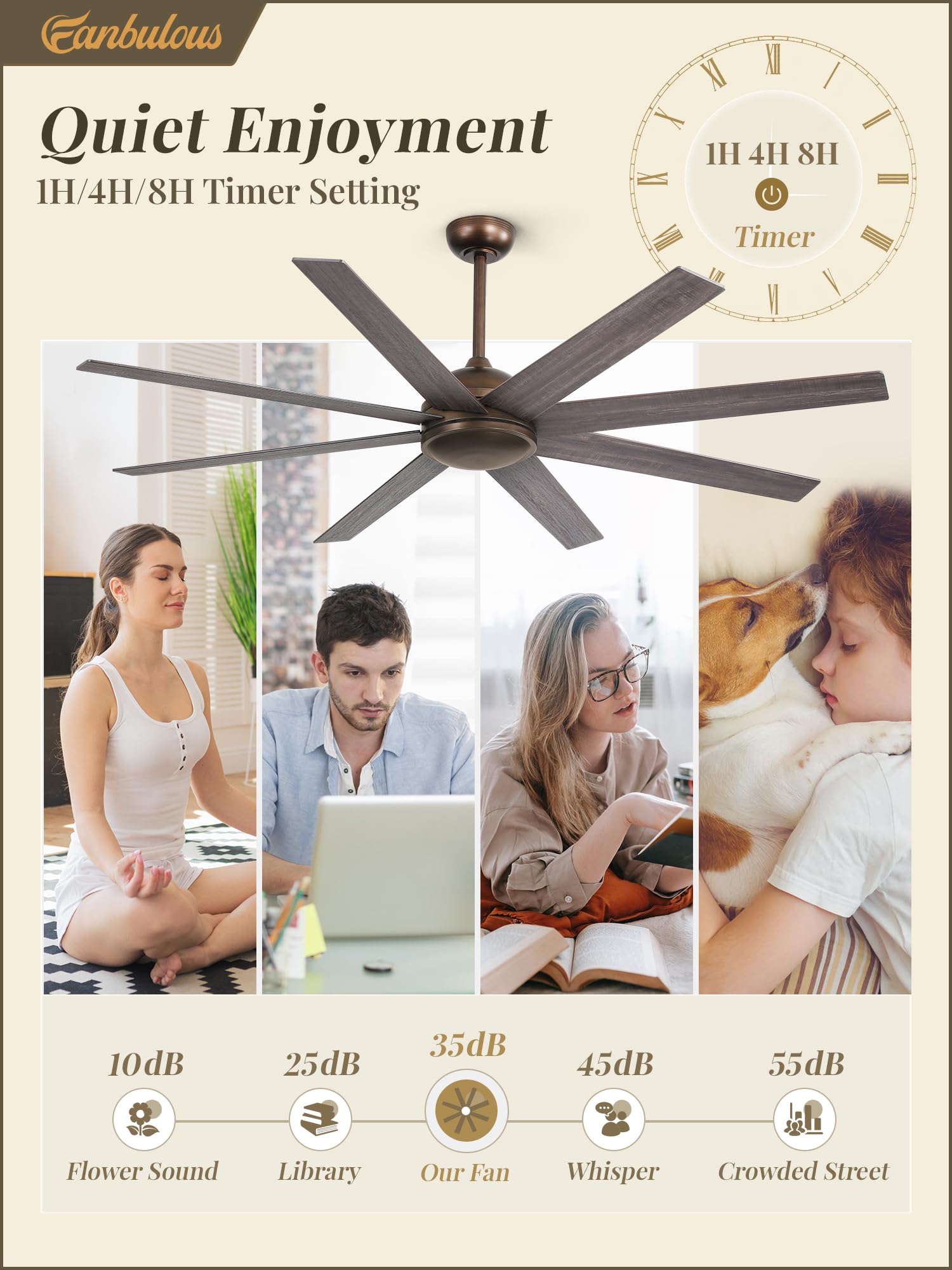 Fanbulous 65 Inch Ceiling Fans No Light With Remote, Bronze Indoor/Outdoor Ceiling Fan Without Light With Quiet Reversible Dc Mo